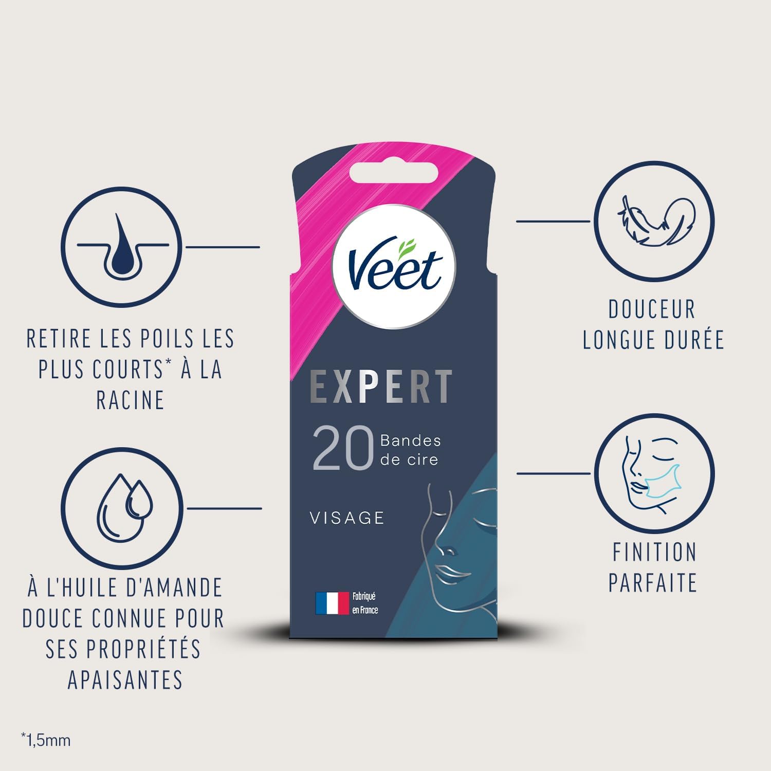 Detalle 2 de Veet EXPERT 20 bandes cire visage 🪒