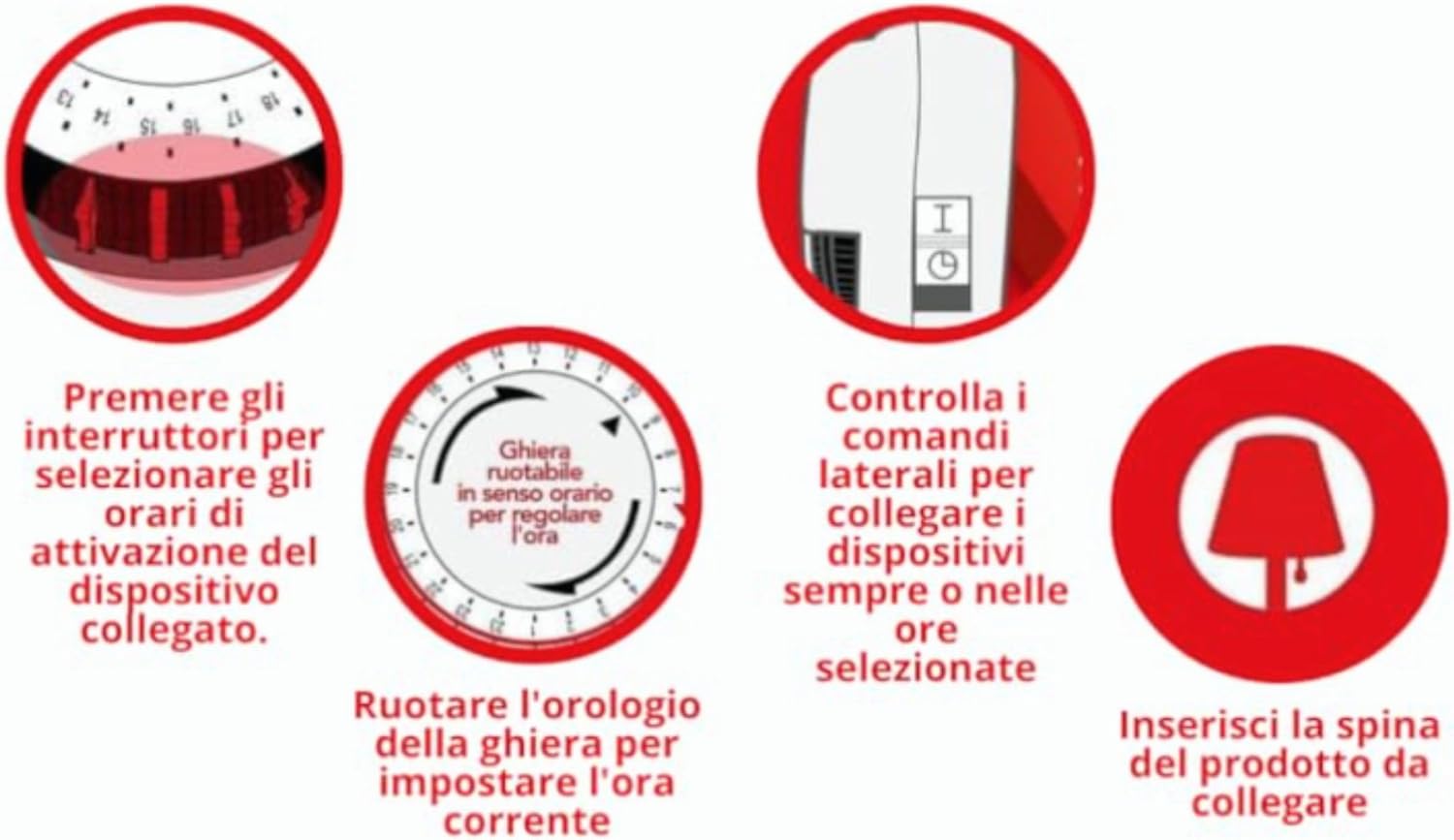 Detalle 2 de POLY POOL PP1407AM Programmatore Giornaliero: timer per presa elettrica, 15 minuti di intervallo