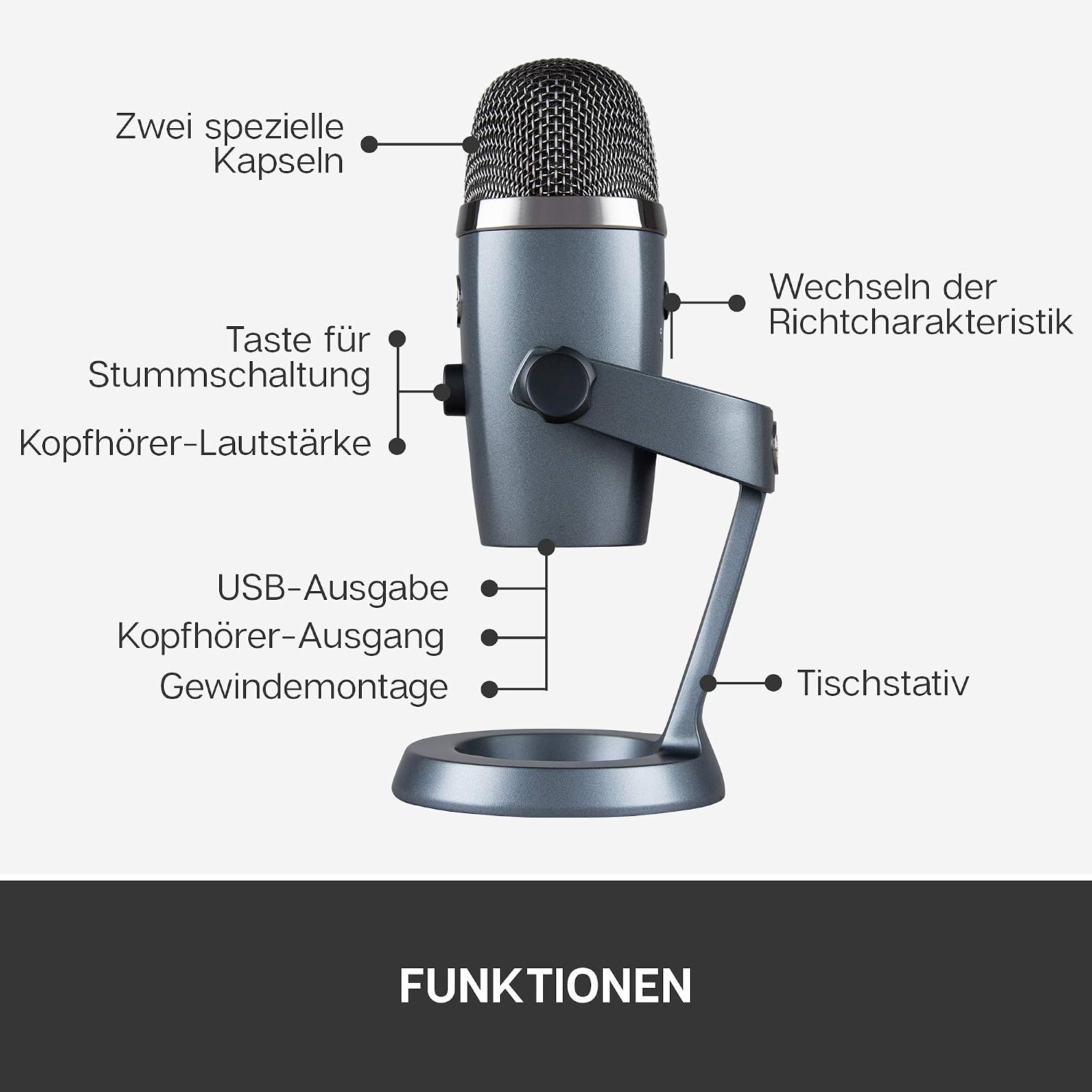 Detalle 2 de Blue Yeti Nano Premium USB-Mikrofon für Aufnahmen, Streaming, Gaming & Podcasting (Nieren- und Kugelcharakteristik) – Grau