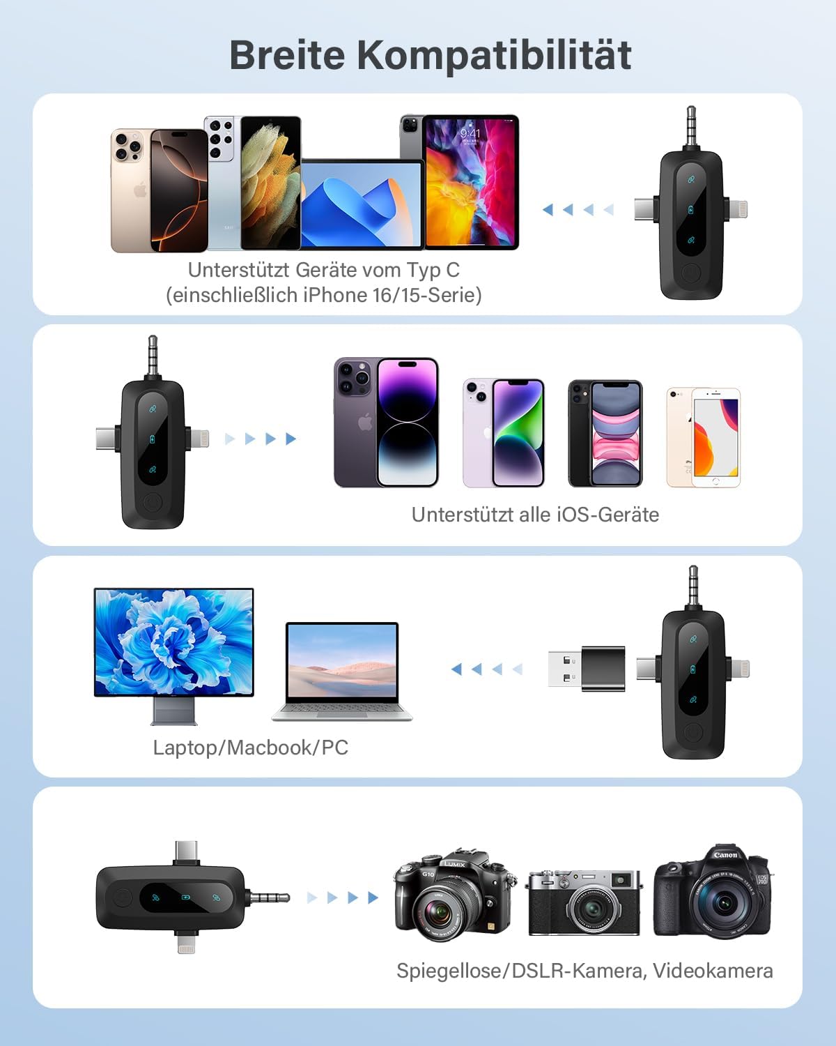 Thumbnail 6 de WARM BOX Kabelloses Lavalier-Mikrofon für iPhone, iPad & Android (2er-Set) – Auto-Pairing, Rauschunterdrückung, Stummschaltung