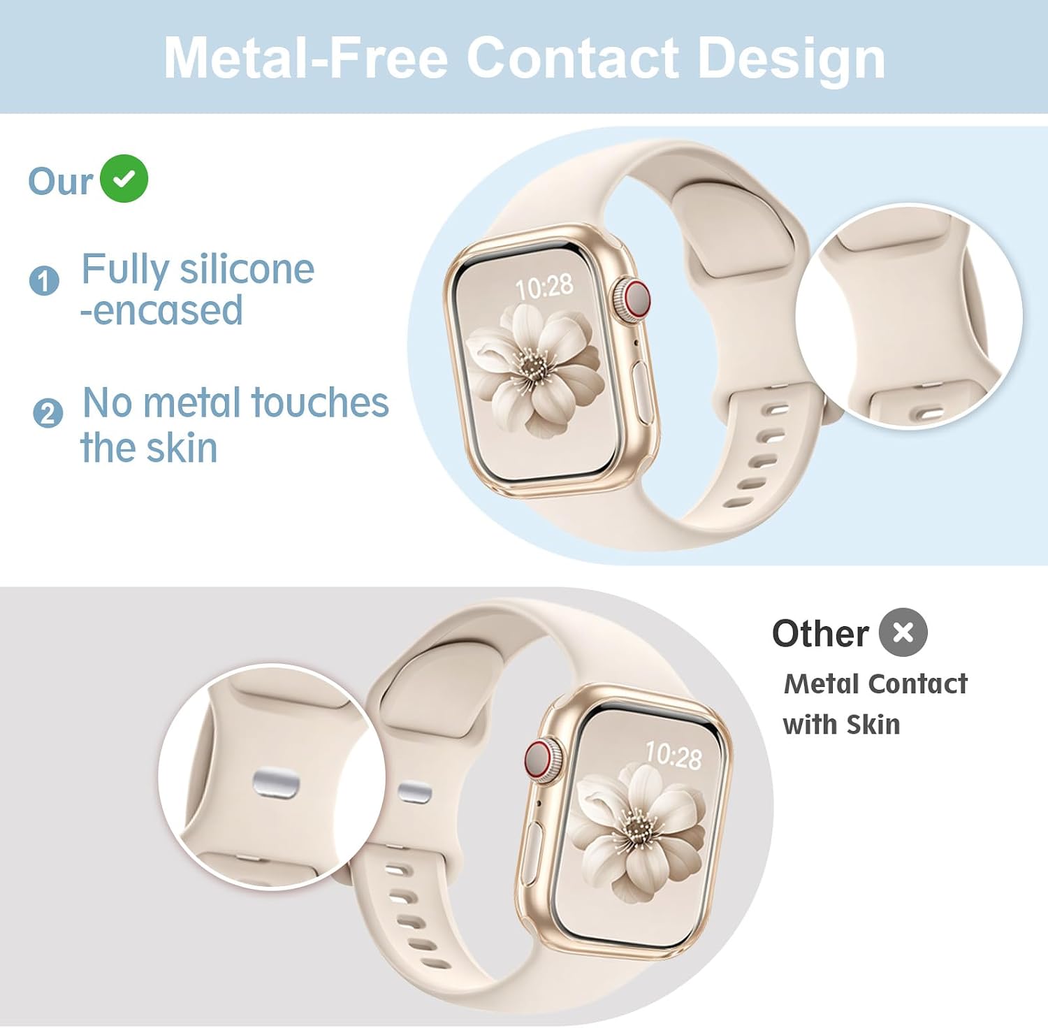 Detalle de Anpexolite 18PK-Parent 18-Pack Silicone Apple Watch Bands with Organizer