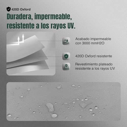 Thumbnail 2 de AWNIC Funda Lavadora Exterior Impermeable 60x64x85 cm con Apertura Frontal y Cremallera — Plateada