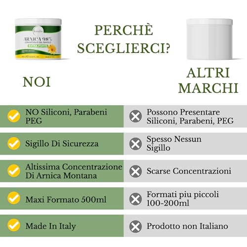 Thumbnail 4 de Krealis Arnica Gel Forte con Artiglio del Diavolo 500 ml: sollievo mirato per muscoli e articolazioni
