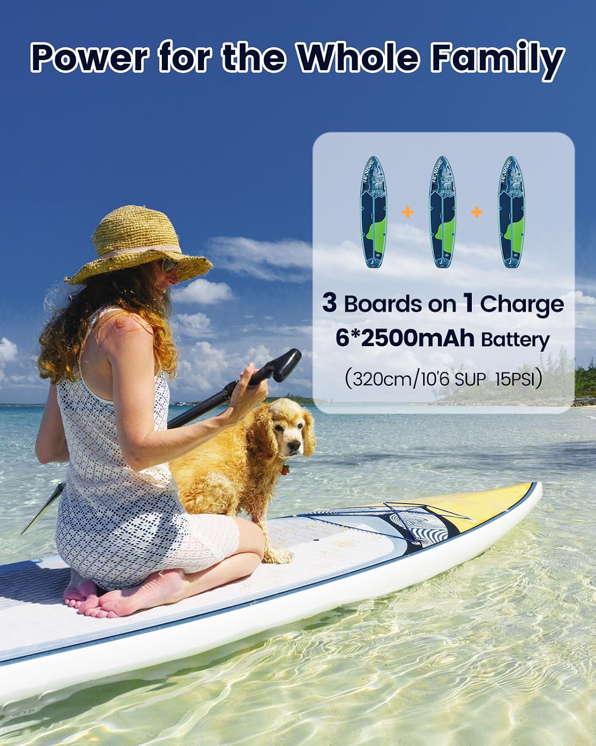 Detalle de BESCOST Electric Paddle Board Pump 20PSI with LED Light – 5000mAh Dual-Port SUP Pump