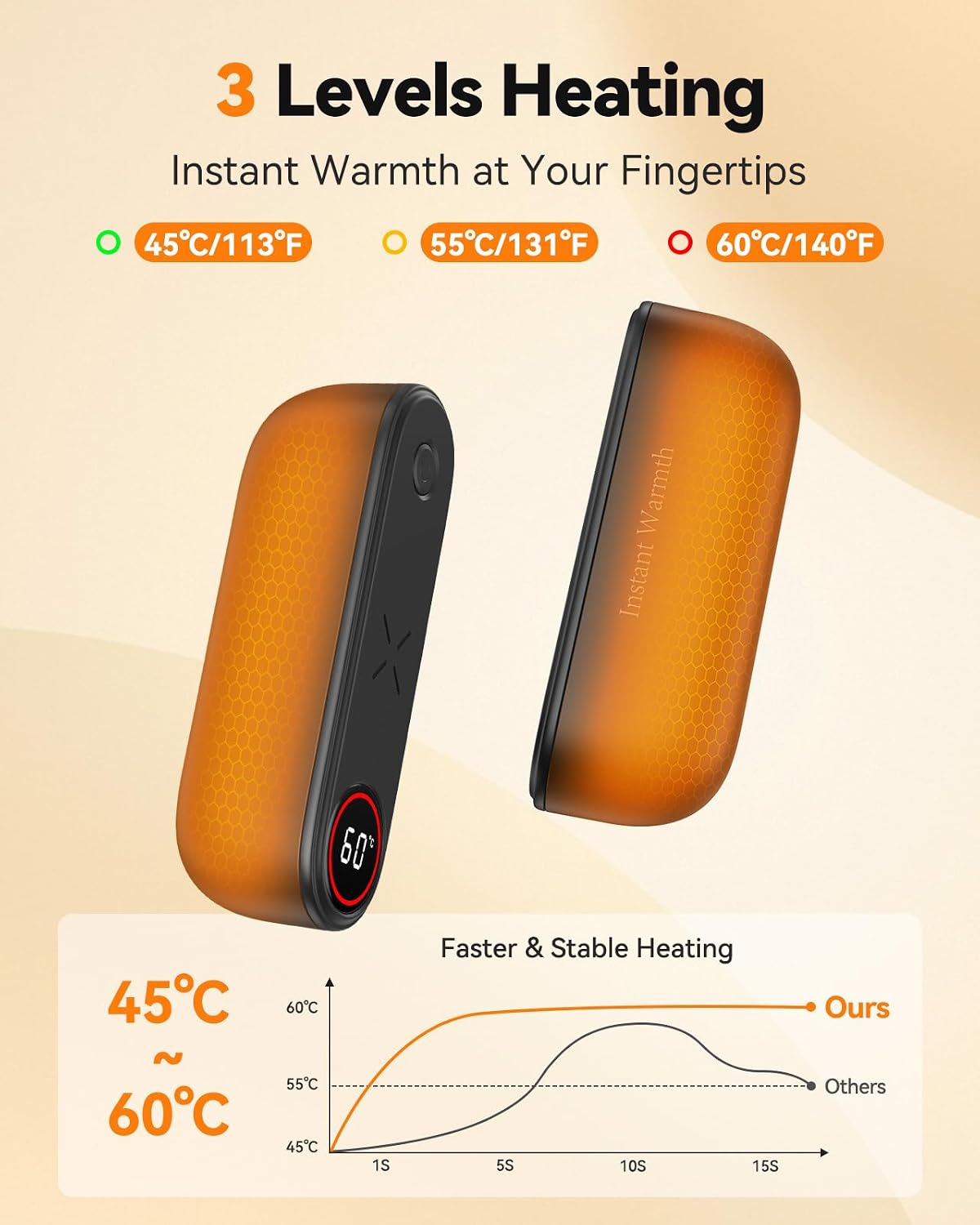 Thumbnail 1 de Magnetic Rechargeable Hand Warmers 8000mAh