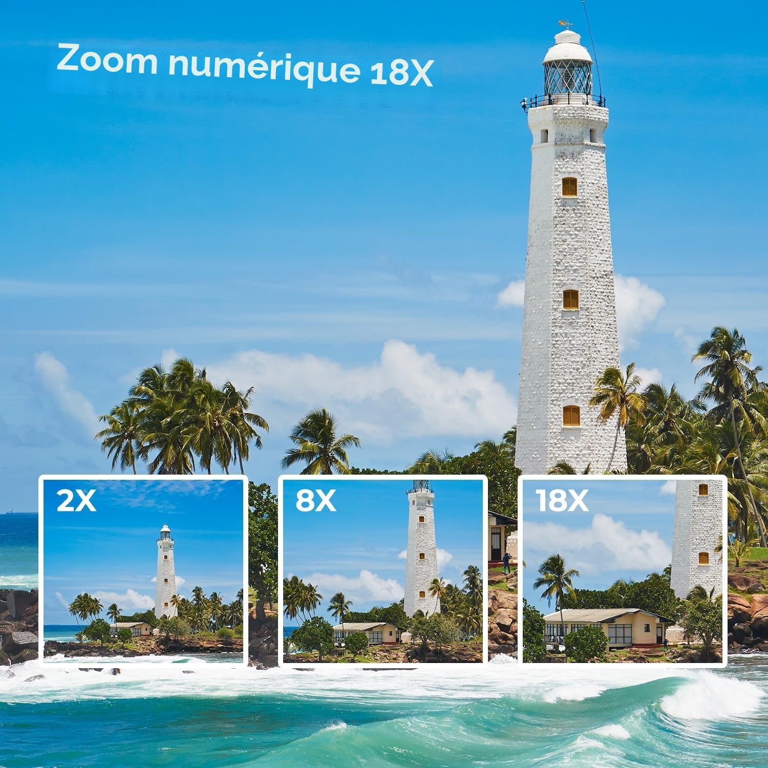 Detalle de CAMWORLD Caméra Vidéo Caméscope 2.7K 48MP – Zoom 18x, Écran Rotatif 270° et Kit 32 Go