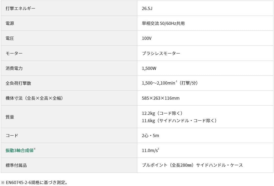 Thumbnail 1 de HiKOKI H60MEY ハンマ AC100V・ブラシレスモーター搭載、打撃数4段階調整