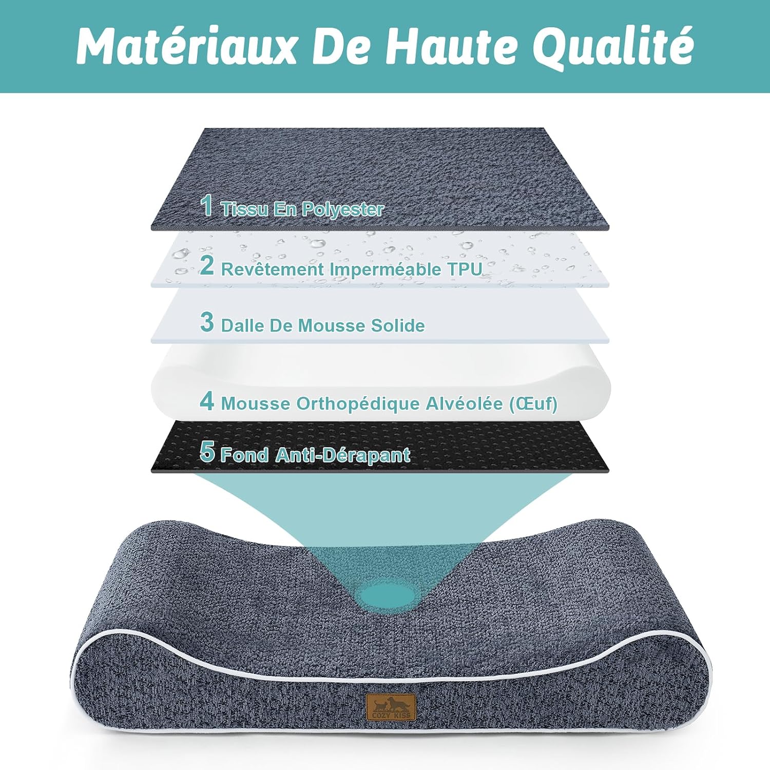 Detalle de COZY KISS Panier chien orthopédique taille moyenne 90x60x14 cm en bleu