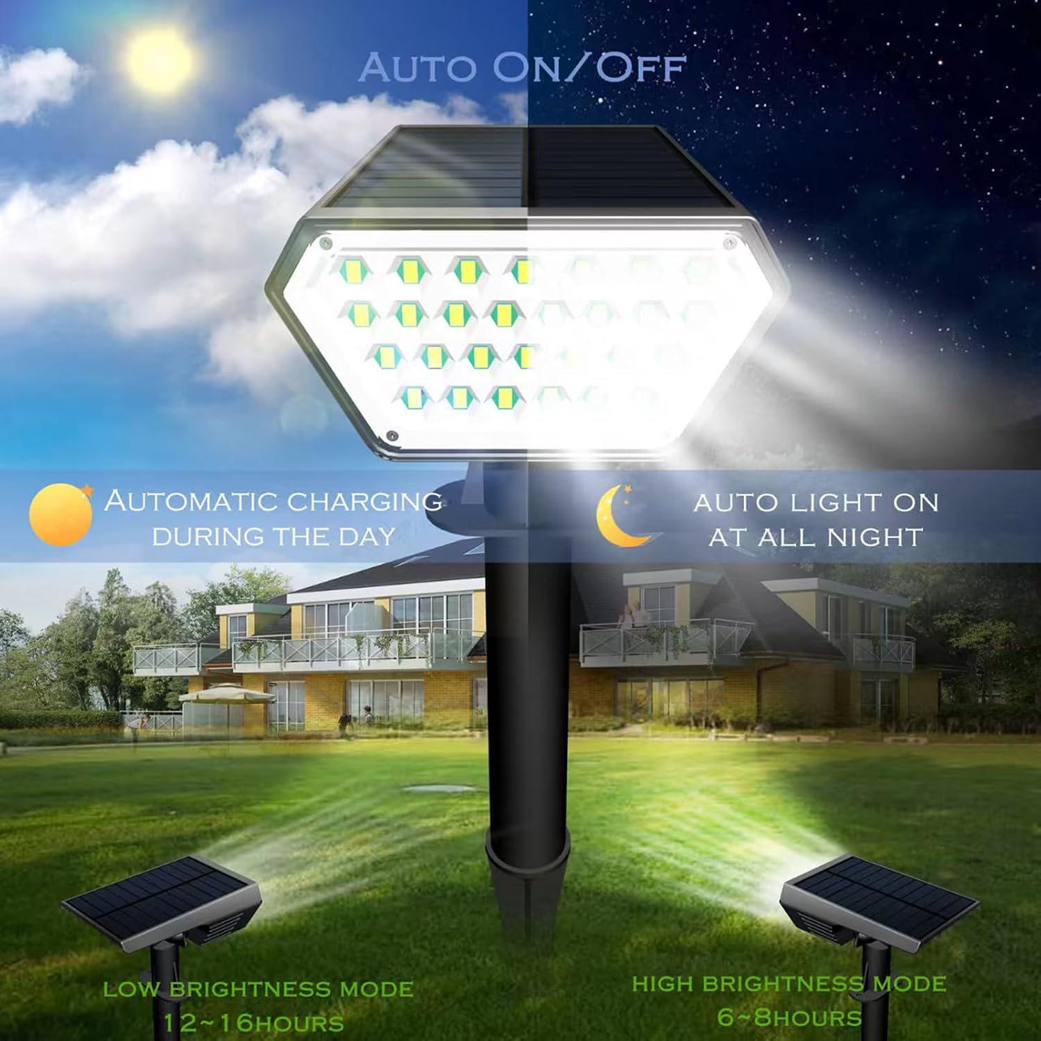 Detalle de Satucol spots solaires extérieurs 2 spots IP65