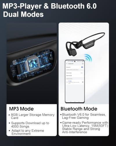 Detalle de ZOVIMAX Casque Conduction Osseuse Natation — Bluetooth 6.0 et MP3 8 Go, IPX8