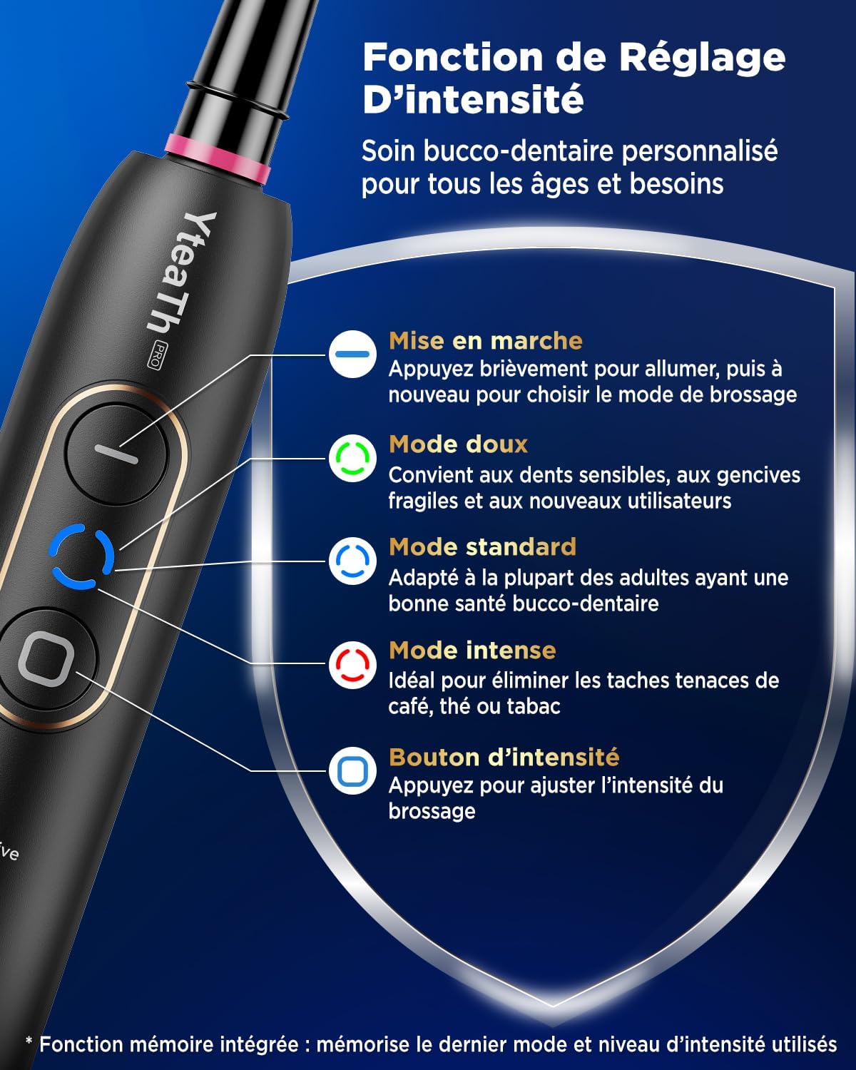 Detalle de YTEATH PRO: Brosse À Dent Électrique Rotative pour Adultes — 5 Modes, 3 Intensités, 8 Têtes, IPX7, Noir Profond