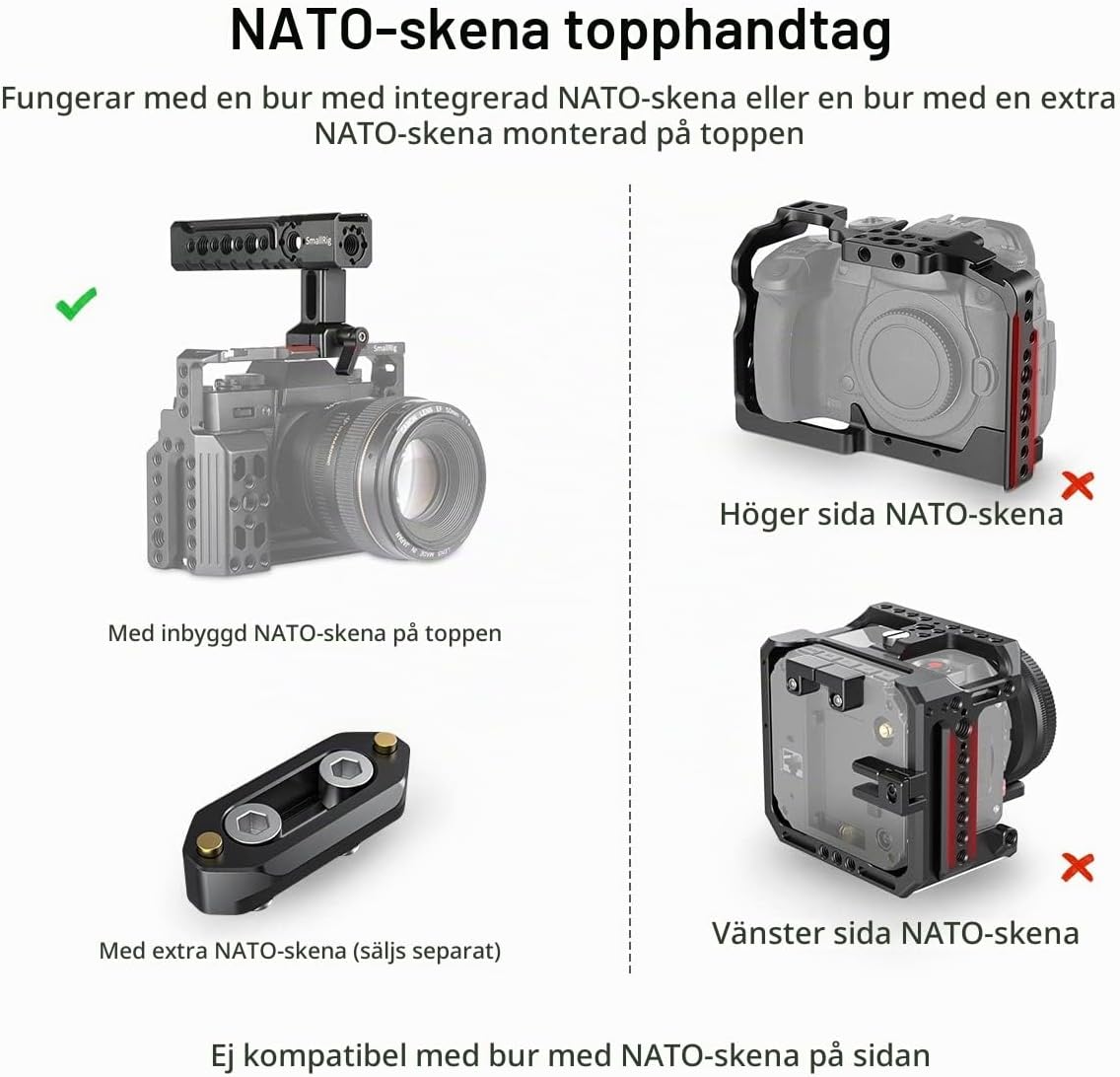 Detalle de SMALLRIG 1955 NATO-topphandtag med justerbar position och tillbehörsfästen