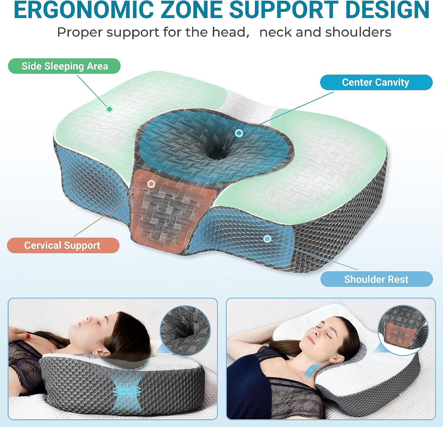 Thumbnail 2 de Elviros Cervical Memory Foam Neck Pillow 1.2