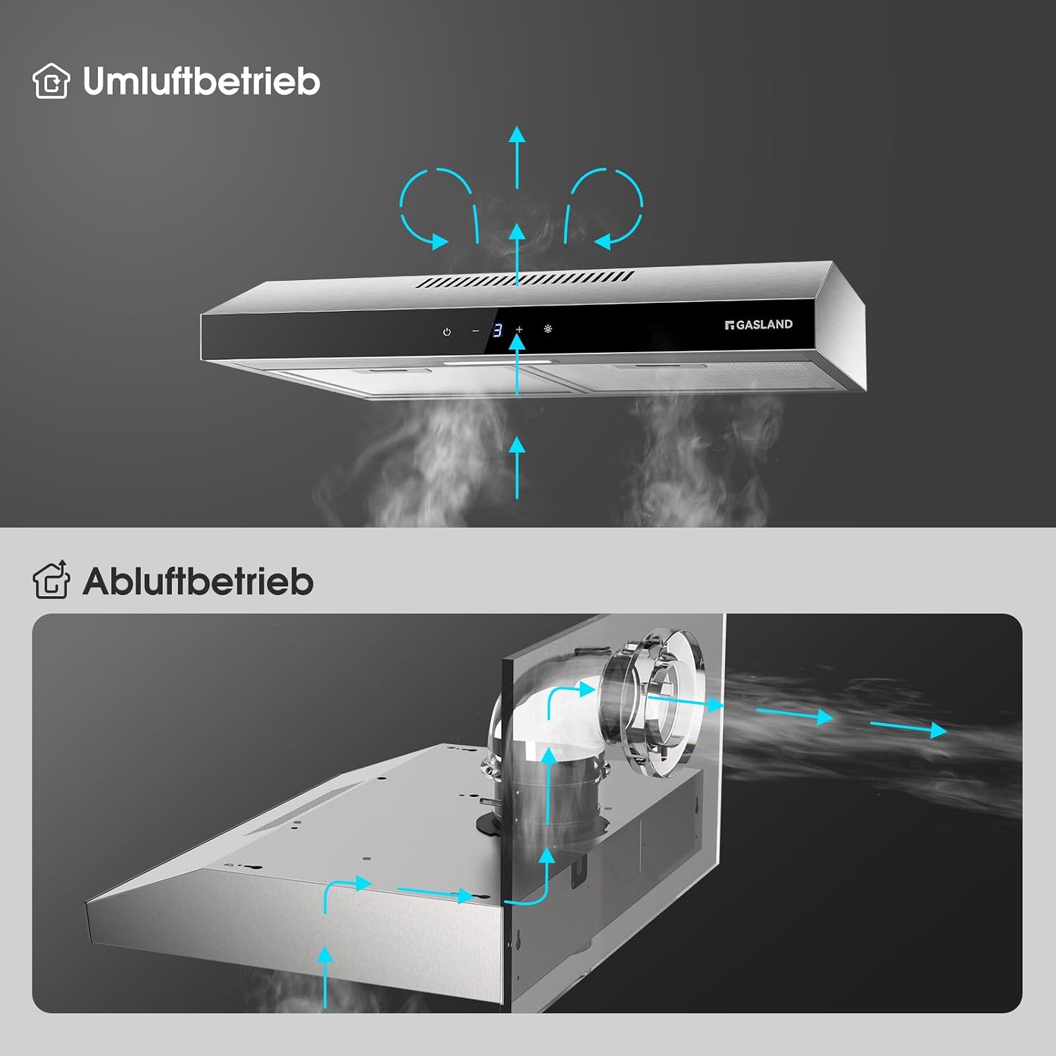 Thumbnail 6 de GASLAND Chef SR60SS Dunstabzugshaube 60 cm Umluft & Abluft, leise Abluft bis 202 m³/h, Touch Control Edelstahl