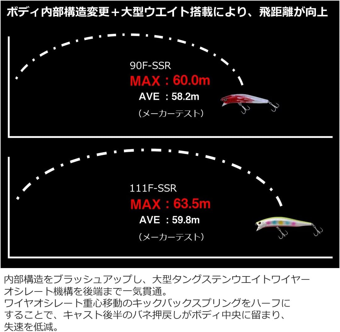 Detalle de ダイワ モアザンクロスウェイクR 90F/F111F SSR シーバス用フローティングルアー