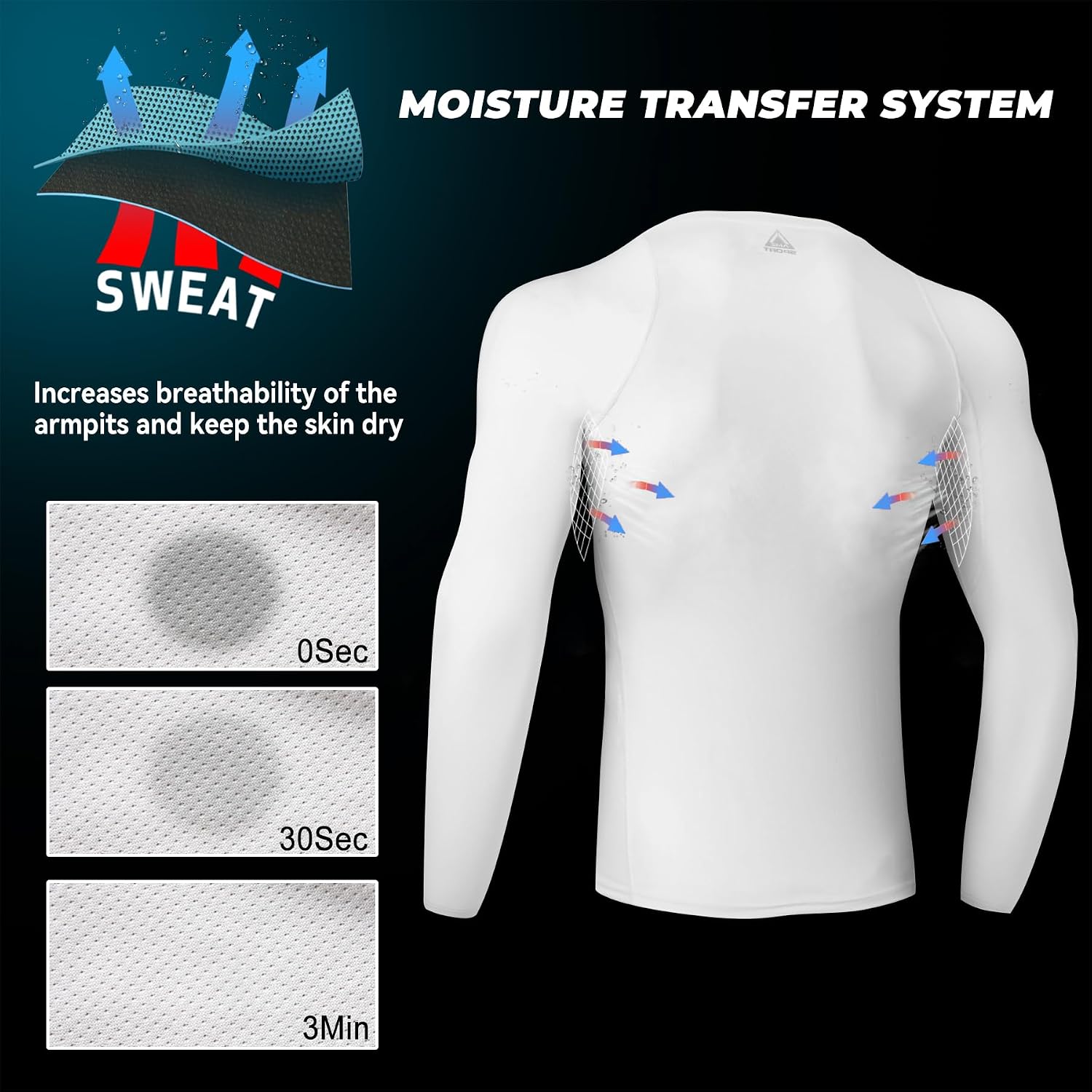 Detalle 2 de AMZSPORT Maglia Compressione Uomo 2 Pezzi