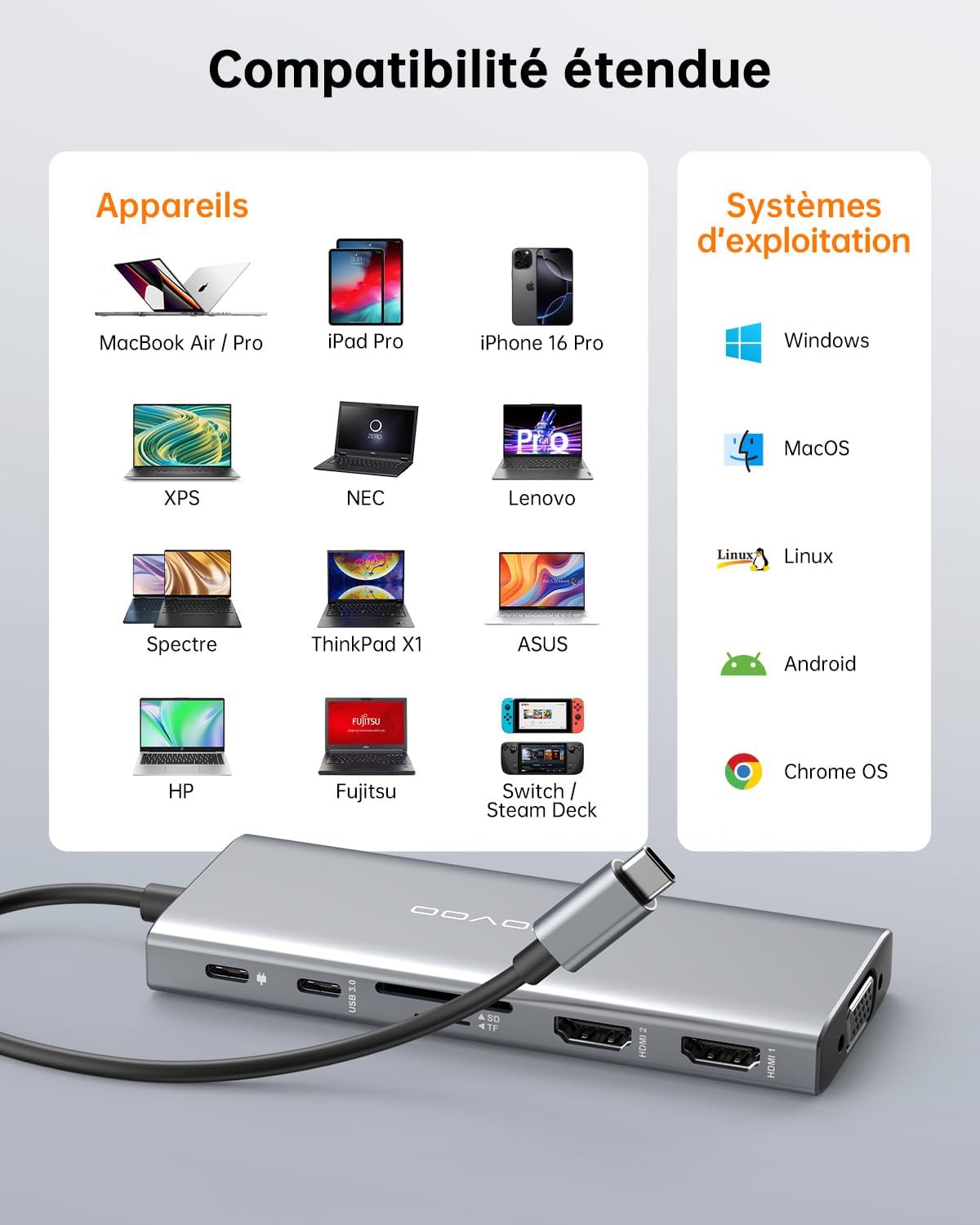Thumbnail 6 de NOVOO Station USB C 12 en 1