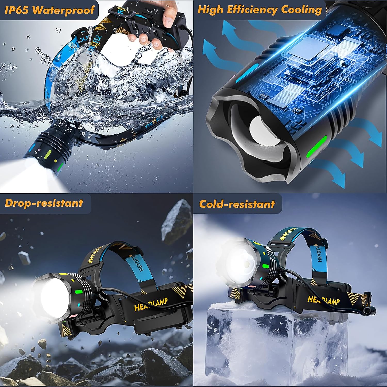 Detalle 2 de TIROFLX upgrade-1 Rechargeable Headlamp, 12 Modes, Motion Sensor, IP65