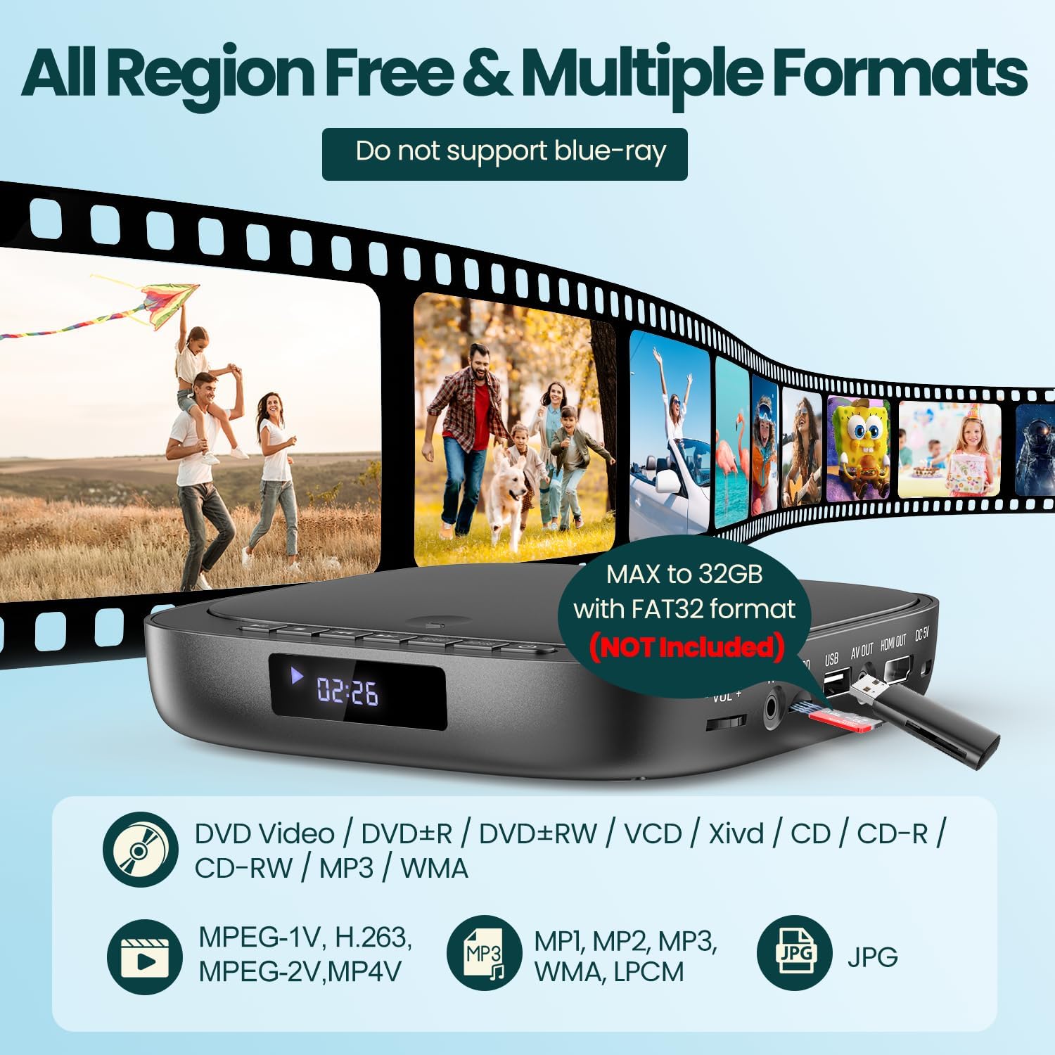 Thumbnail 3 de Desobry DVD player region free 1080p con HDMI e USB