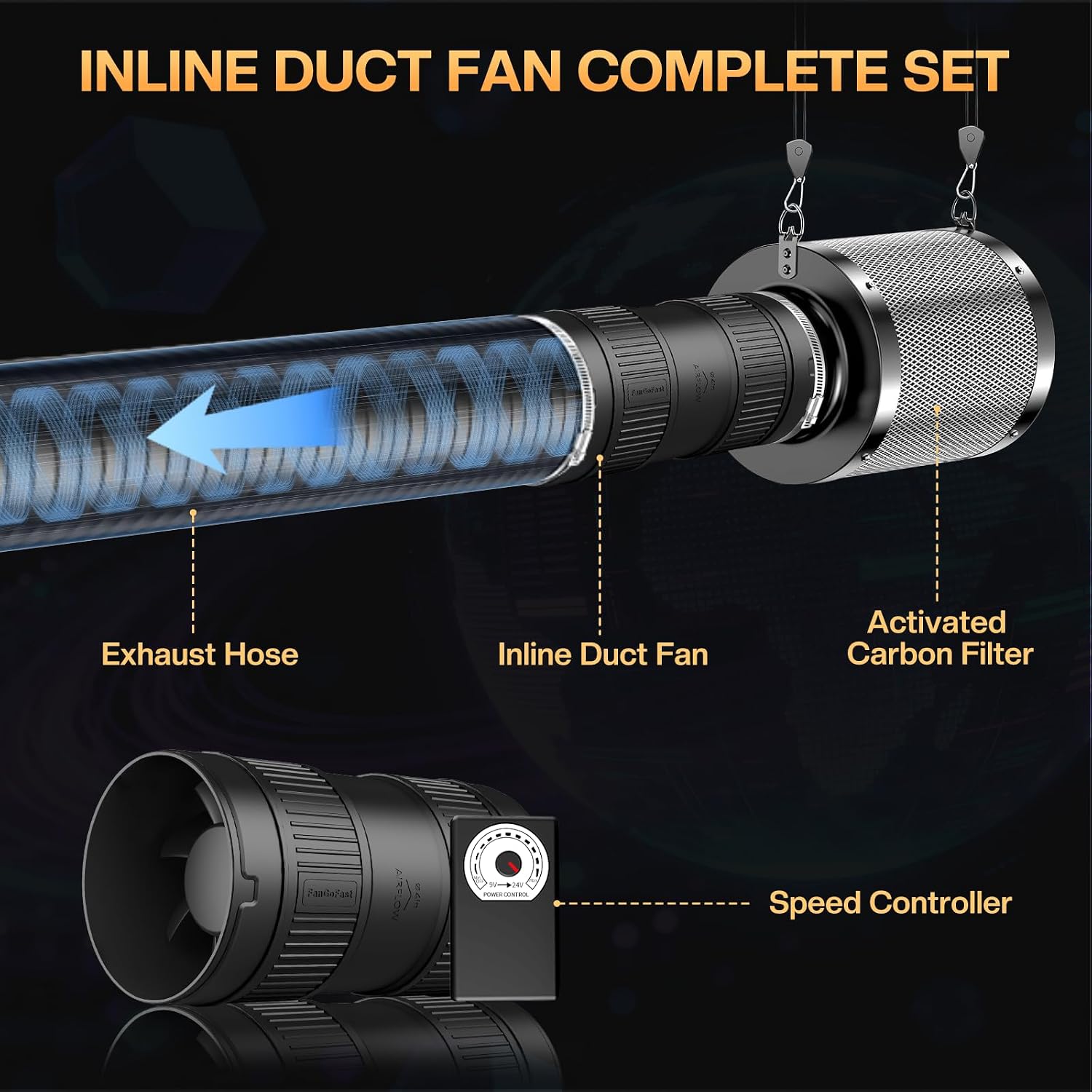Thumbnail 5 de FanGoFast 150mm Inline-Rohrventilator 587 m³/h