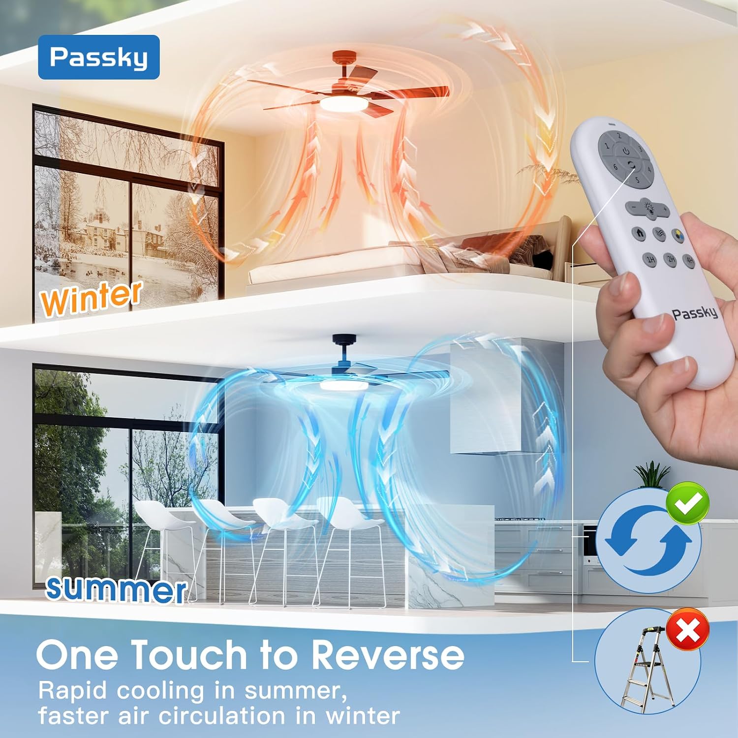 Thumbnail 5 de Passky 52-Inch Ceiling Fan with Light