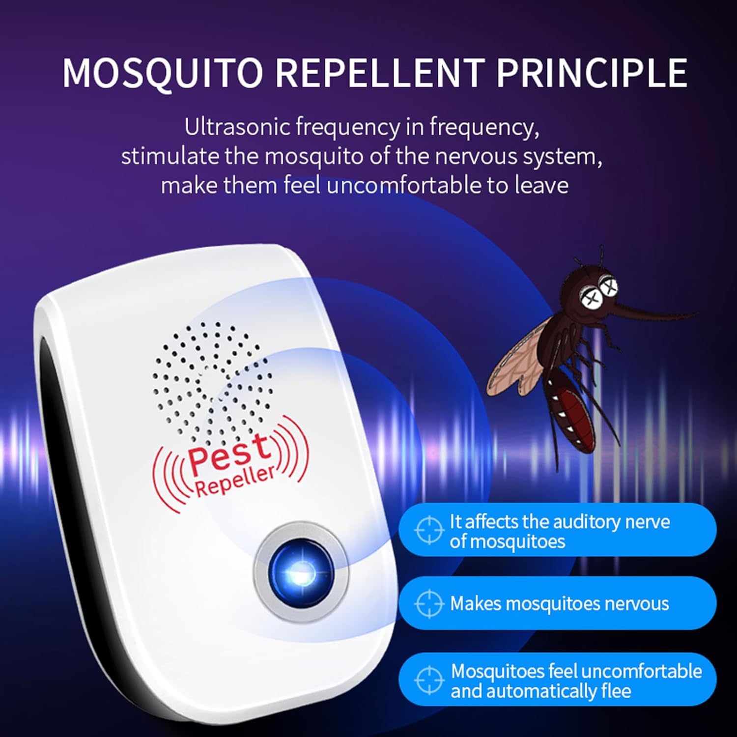 Detalle de Ultrasonic Pest Repeller 40–80 m²