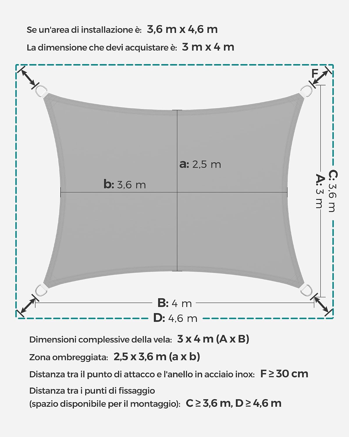 Detalle de SONGMICS vela parasole 3 x 4 m bianco GSH34IVV1, impermeabile e anti UV 93%