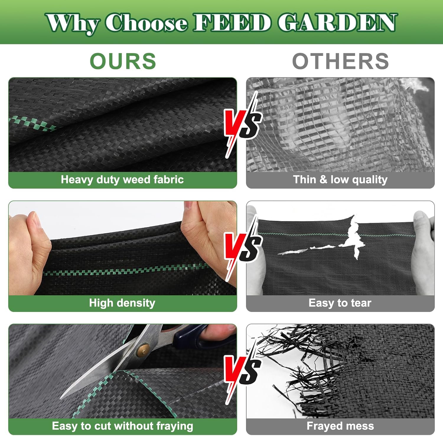 Detalle de FEED GARDEN 4FT x 100FT Landscape Fabric Weed Barrier (2 Pack 4x50FT) with 30 U-Shaped Stakes