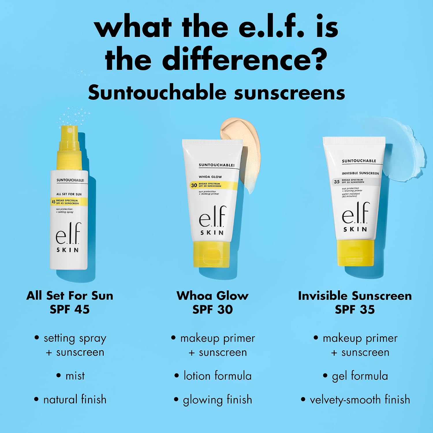Detalle 2 de e.l.f. Face Sunscreen SPF 35