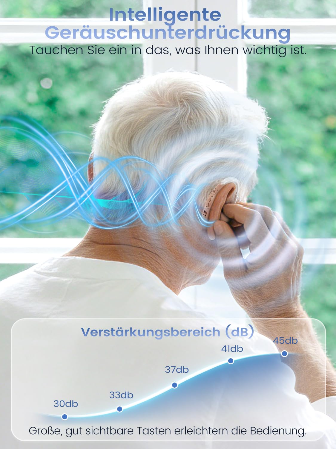 Detalle 2 de VIVIHATONG Klangverstärker mit Geräuschfilterung (2026 Upgrade) – 4 adaptive Modi, Schnellladung & einstellbare Lautstärke