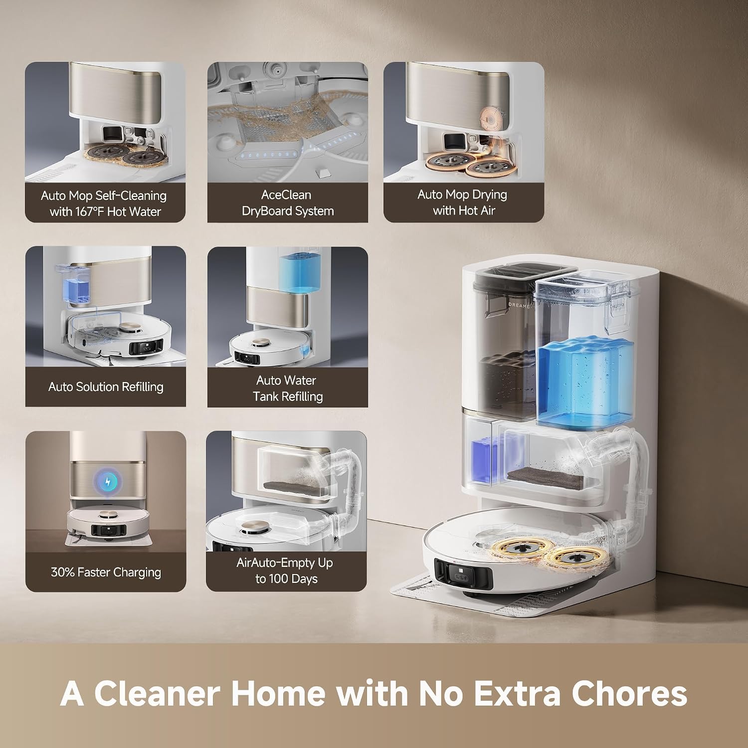 Thumbnail 6 de DREAME L50 Ultra Robot Vacuum and Mop, 19,500 Pa Suction, AI Navigation