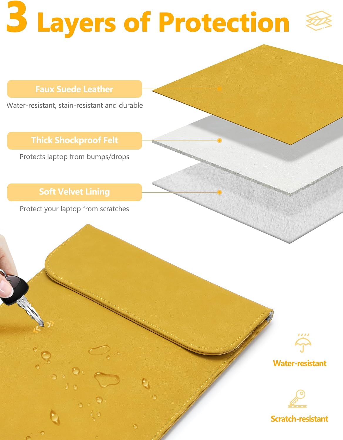 Thumbnail 2 de HYZUO Olive Yellow 13.3-14 Inch Laptop Sleeve Case for MacBook Pro & more