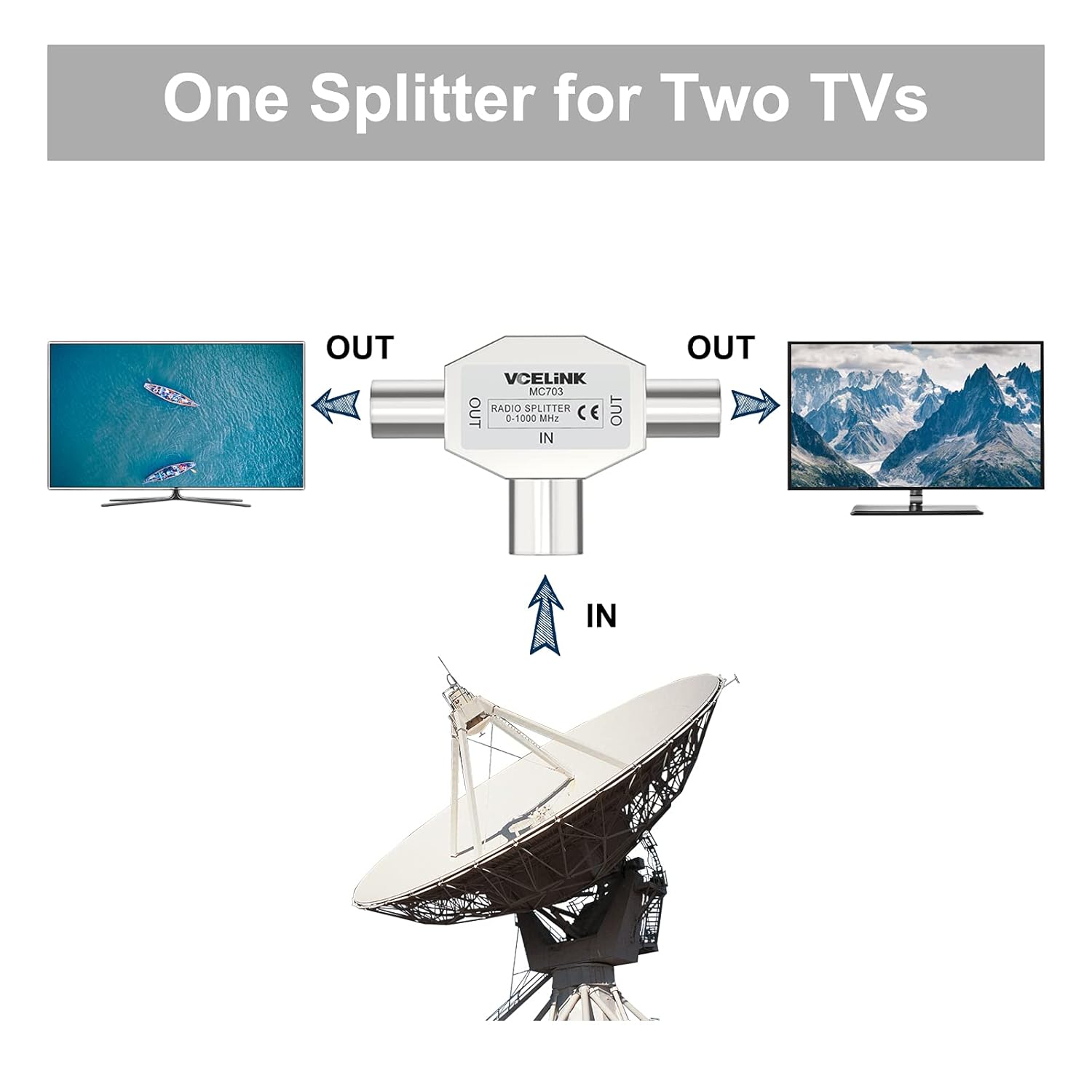 Detalle de VCELINK TV Aerial Coax Splitter (2-Way) 0–1000MHz – 1x IEC In to 2x IEC Out
