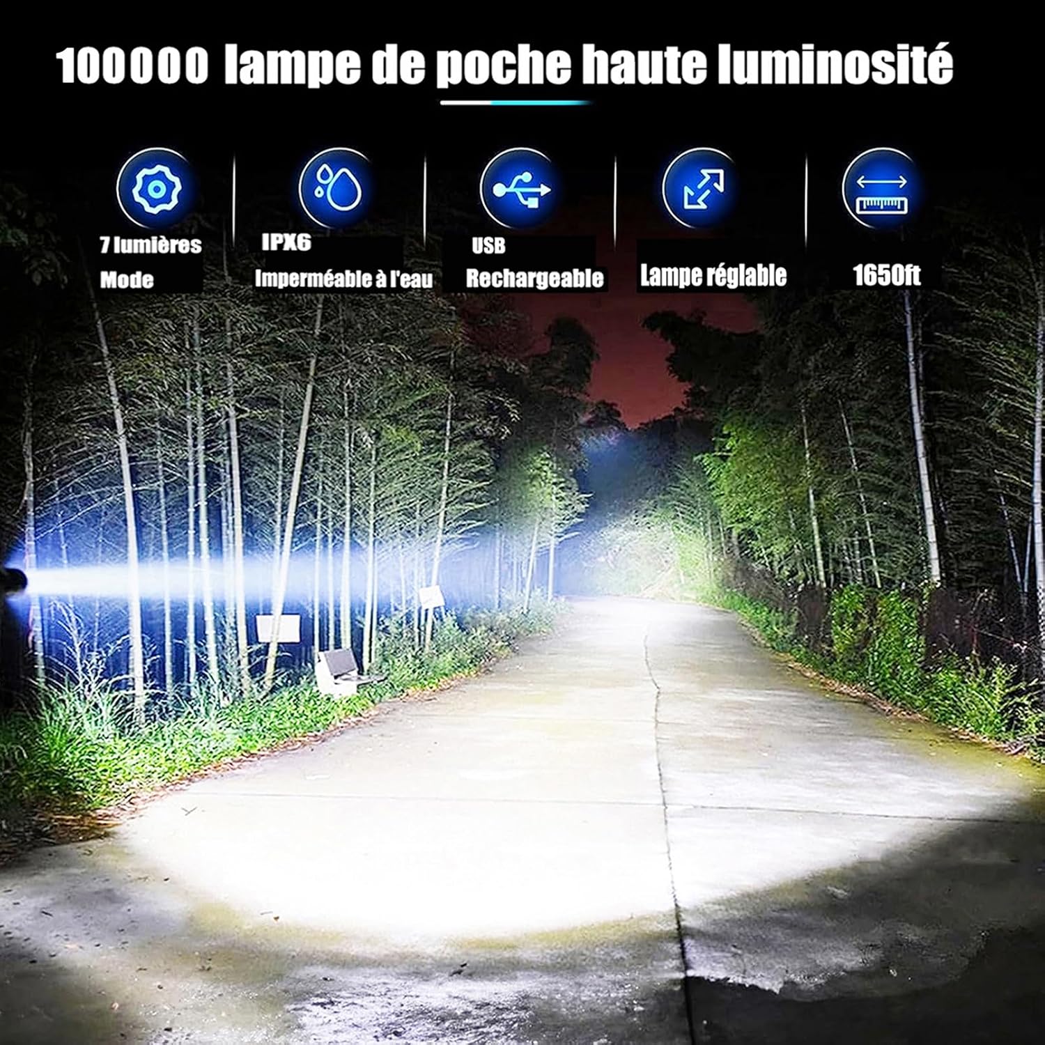 Detalle 2 de ZEUSFIRE Lampe Torche 1000000 lumens