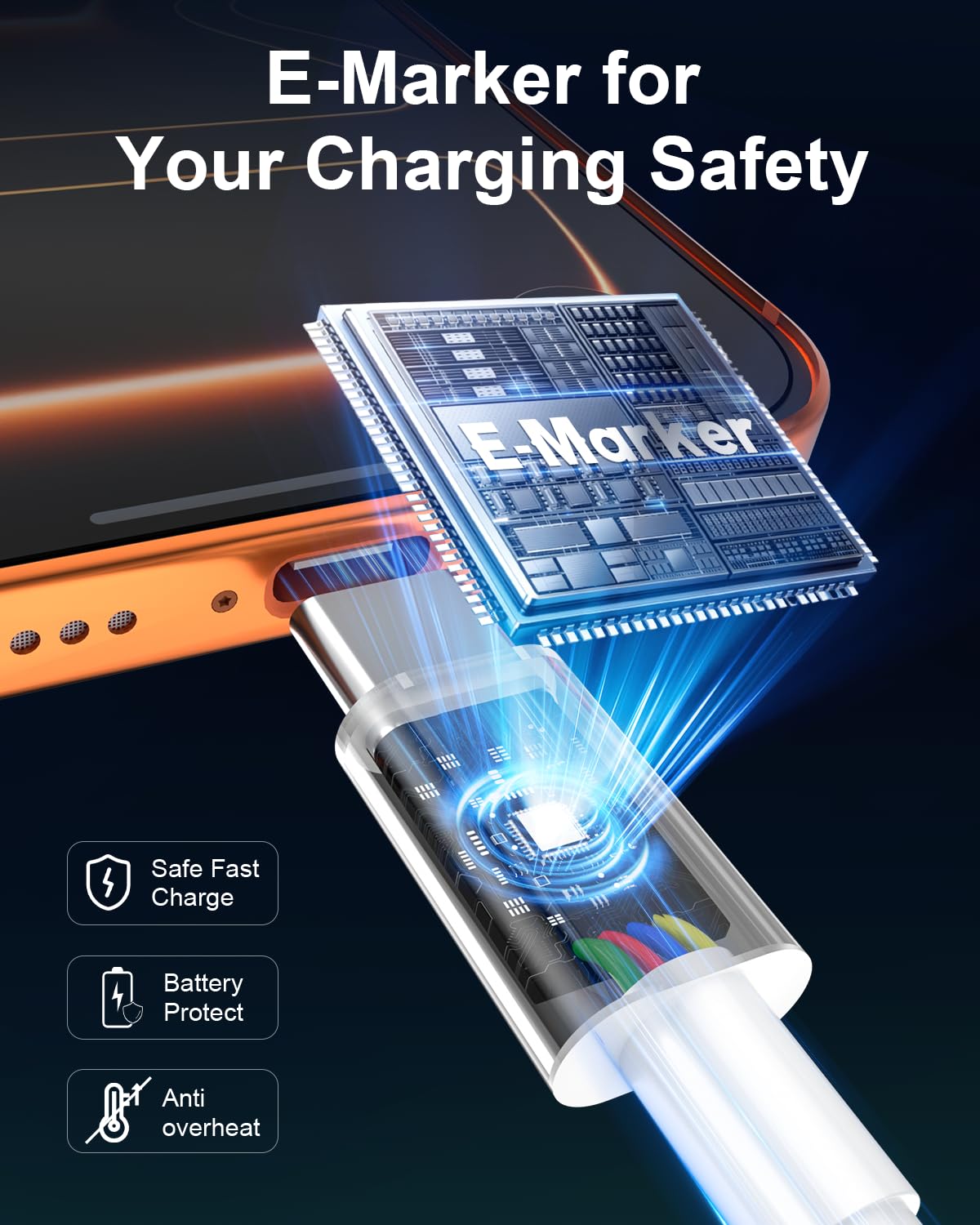 Detalle de USB C to USB C Cable (2-Pack, 10FT) — 240W Long Fast Charging, PD 3.1/EPR, E-MARK Safe Chip, White