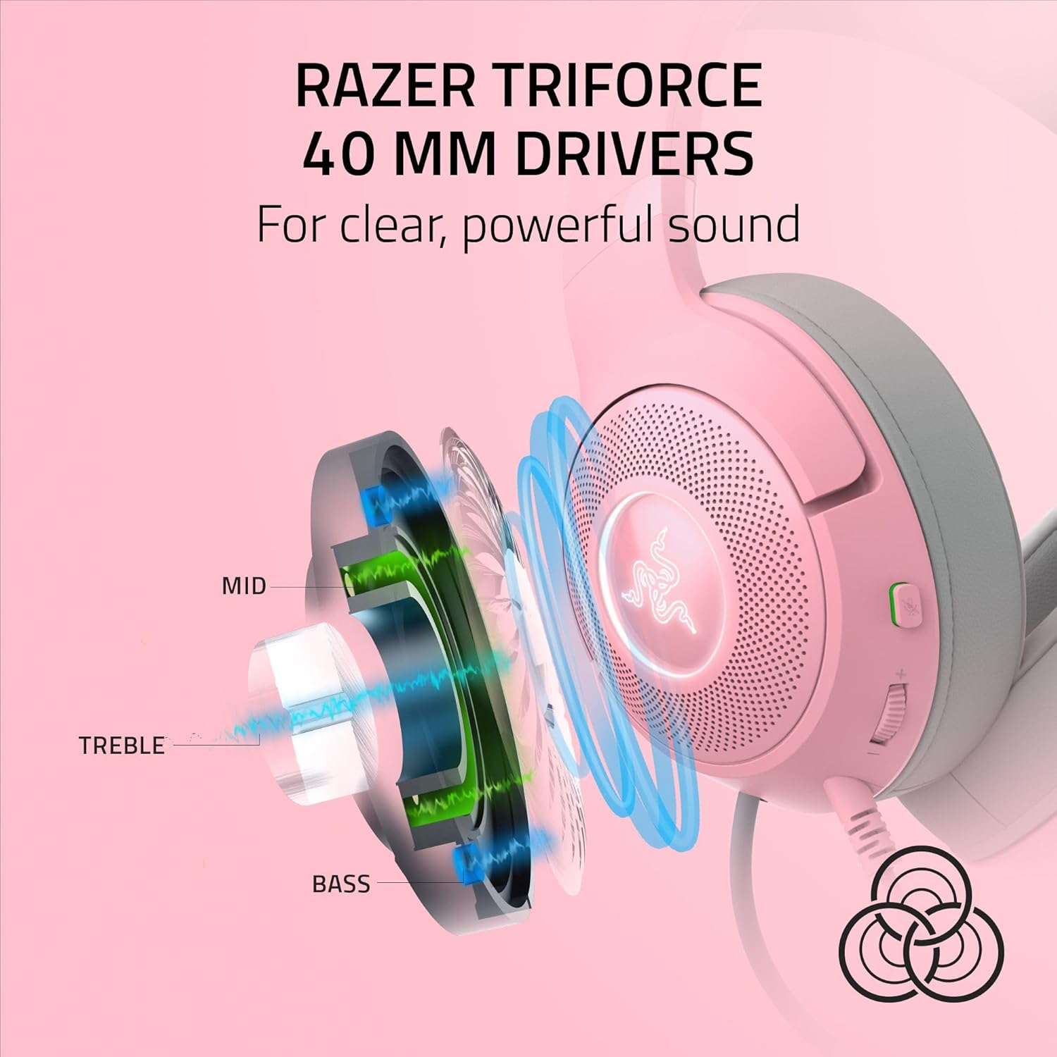 Thumbnail 4 de Razer Kraken Kitty V2 Wired RGB Headset with Kitty Ears (Quartz Pink)