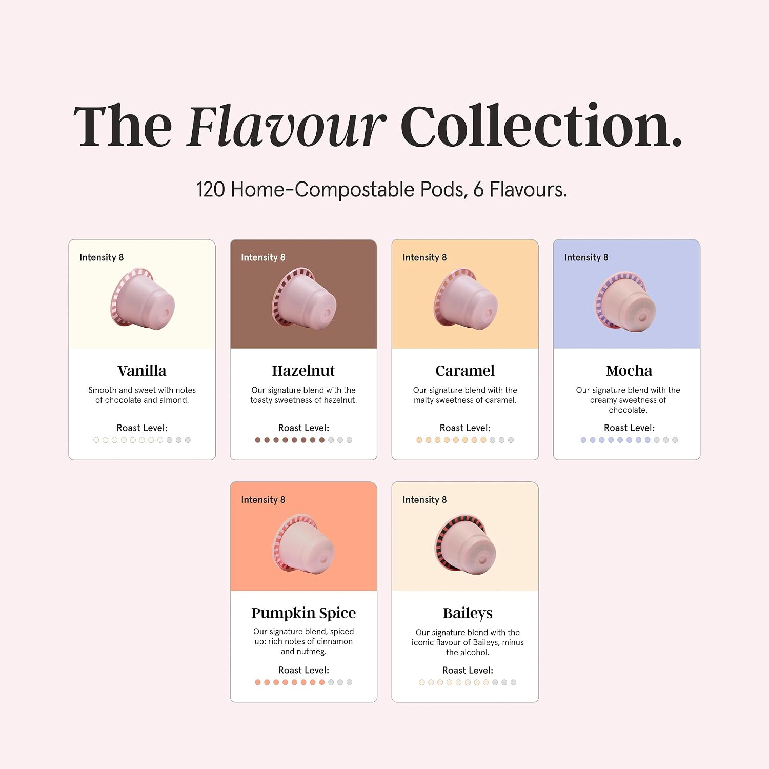 Detalle 2 de Grind The Flavour Pod Collection 120 coffee pods