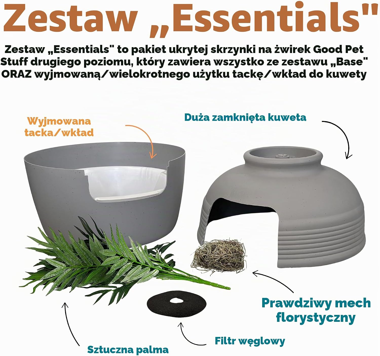 Detalle 1 de Good Pet Stuff Original Essentials Kit – kryta kuweta z wkładką i filtrem węglowym