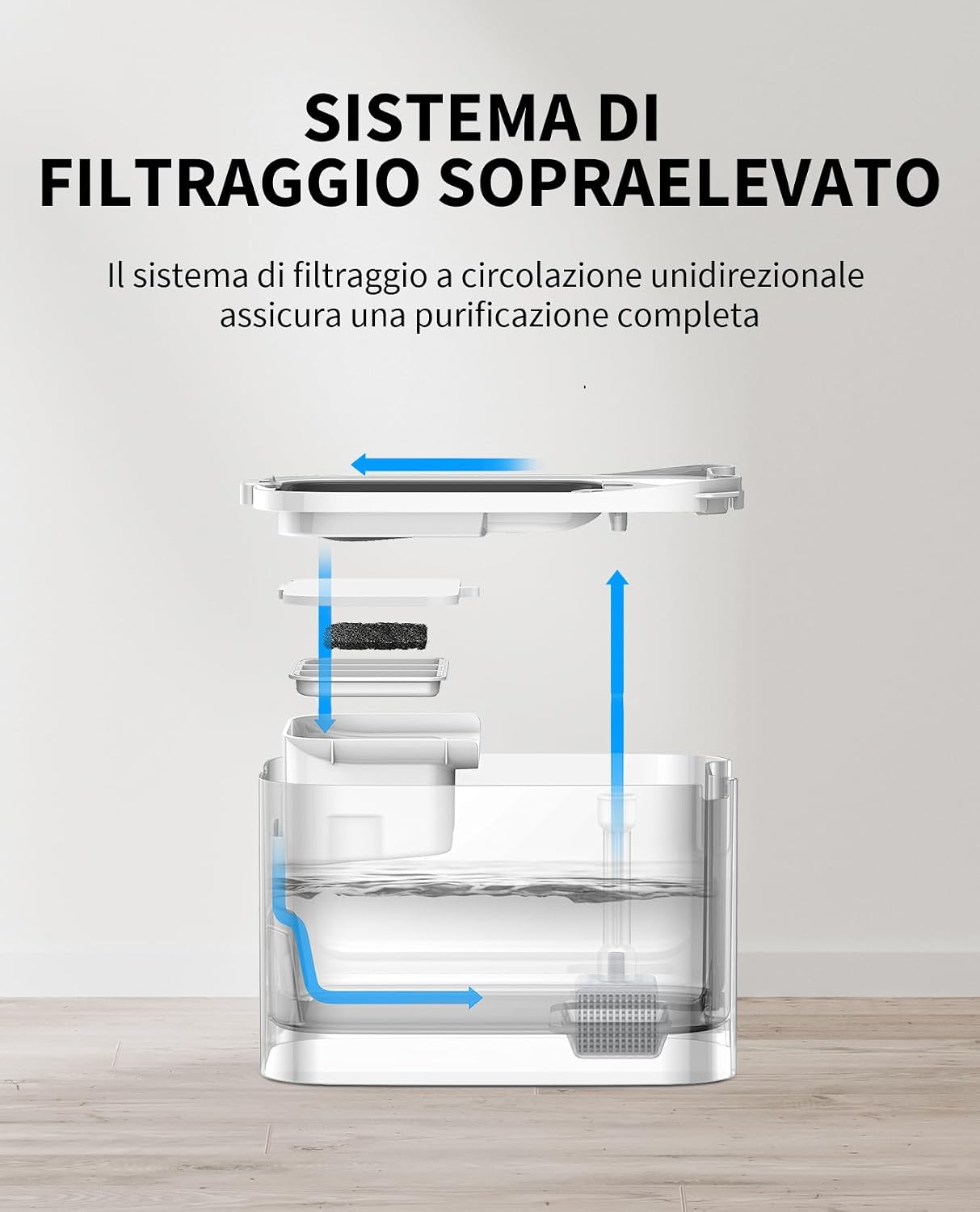 Detalle 2 de PETKIT EVERSWEET MAX Fontanella per gatti 3L 83 giorni