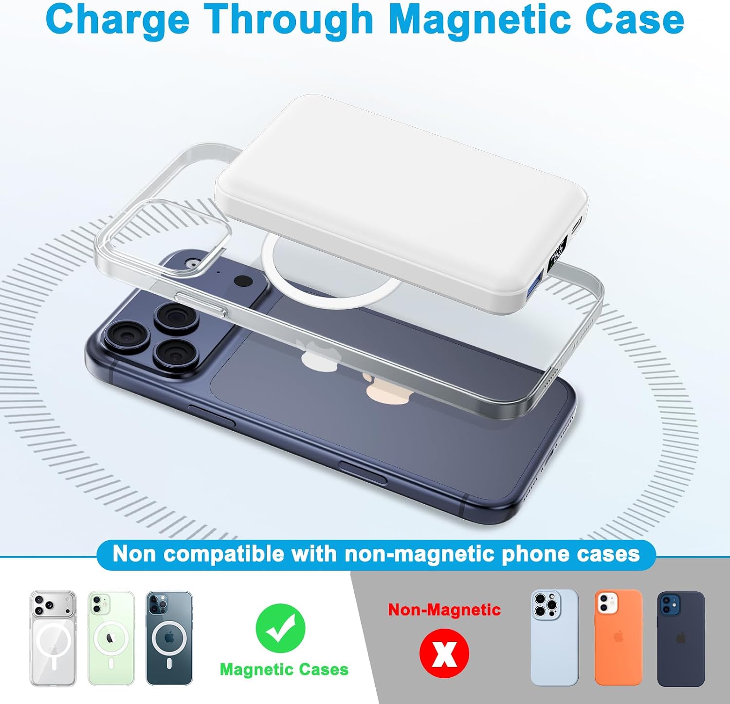 Detalle 2 de AOGUERBE MagSafe Wireless Power Bank 10000mAh – 22,5W Schnellladung für iPhone 12–17