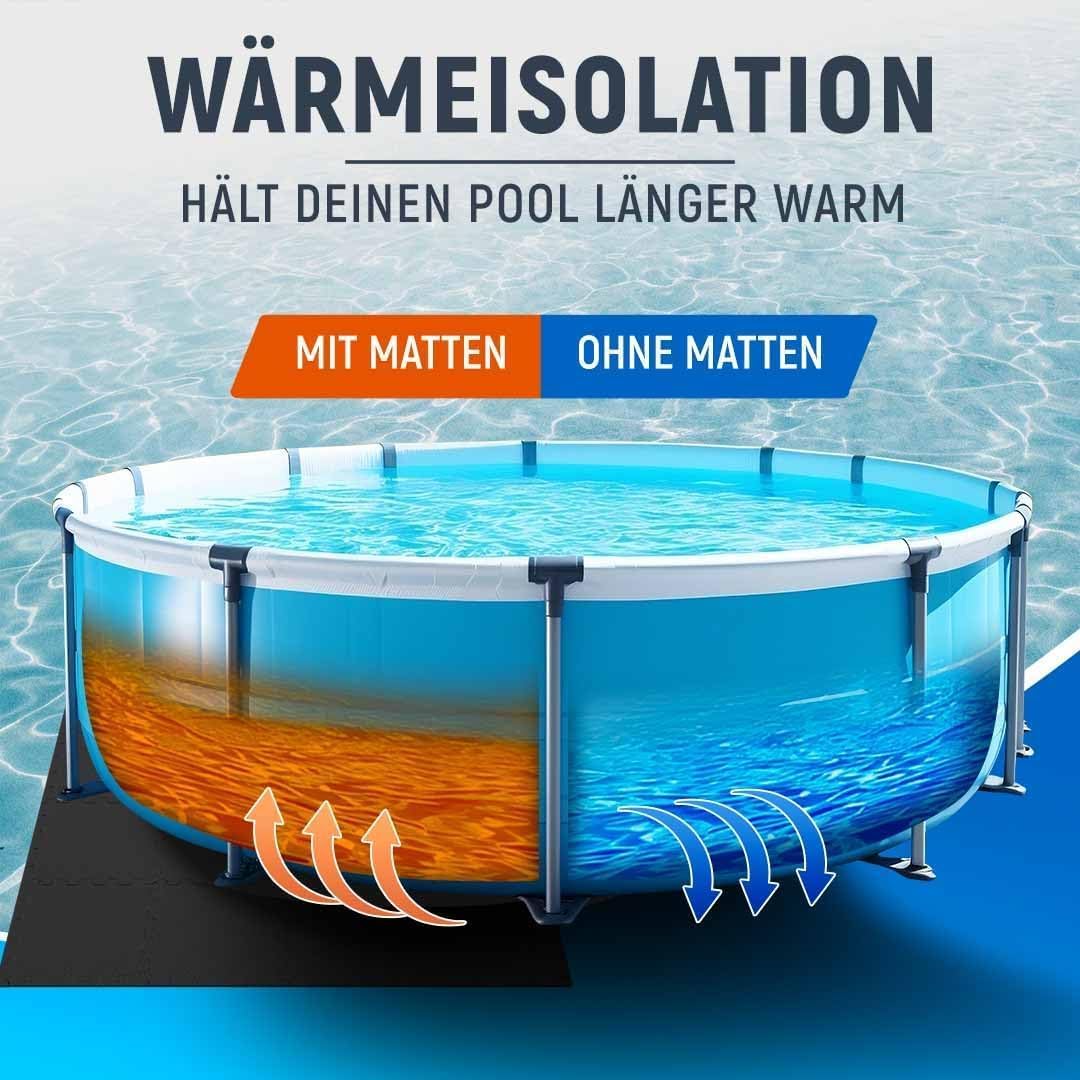 Detalle 2 de NEOLYMP Pool Unterlage 144 Stück, 13,6 m²