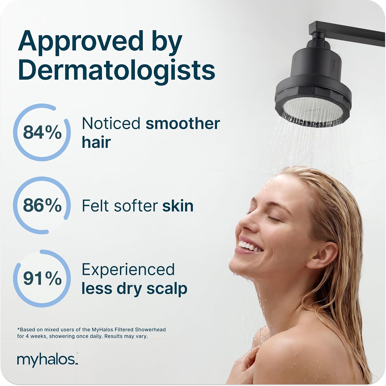 Detalle 2 de myhalos FIXED-SHOWERHEAD-BLACK Filtered Shower Head, Black, 3 Settings