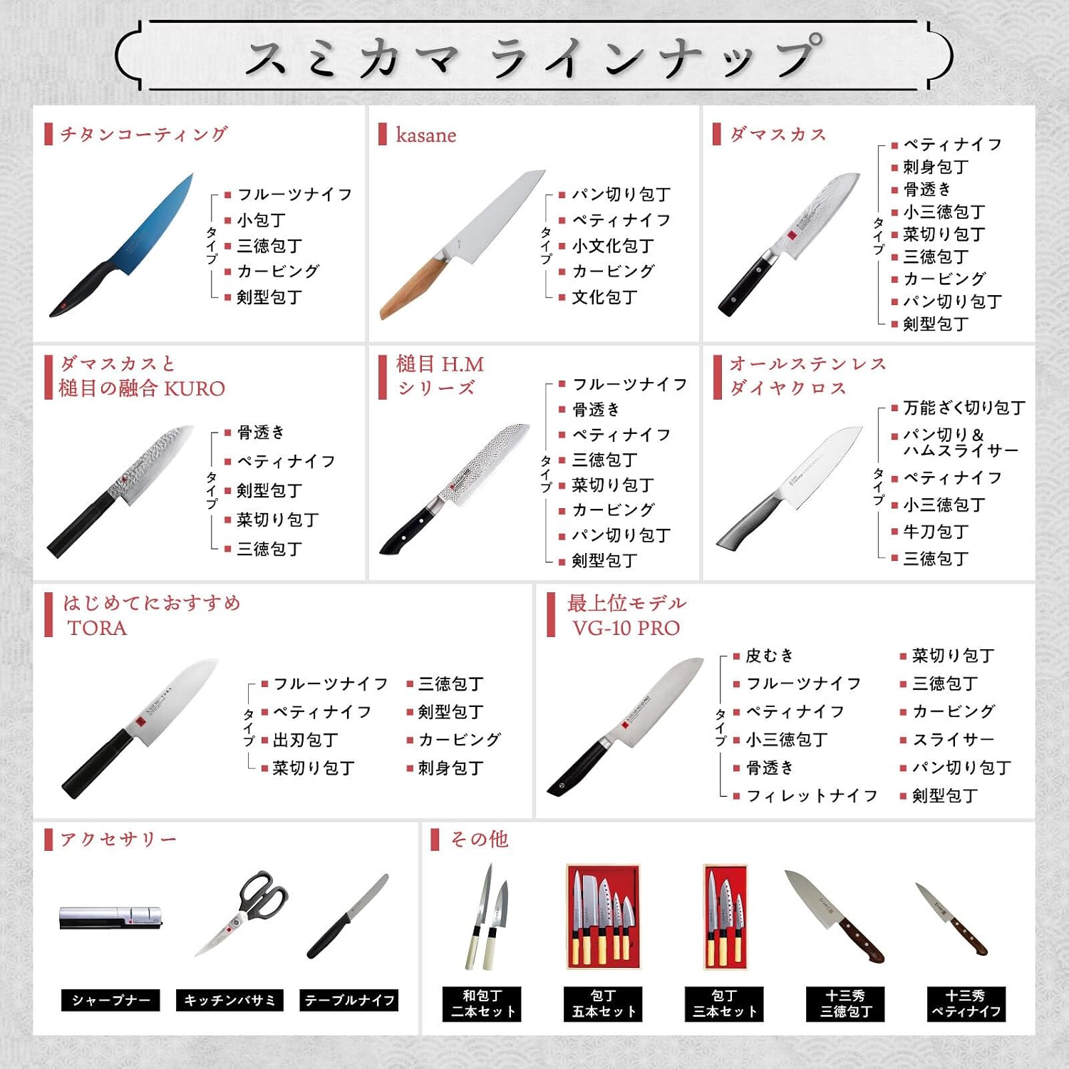 Thumbnail 4 de スミカマ 霞 KASUMI 33001 ダイヤモンドシャープナー 荒研ぎ・仕上げ研ぎ対応、日本製