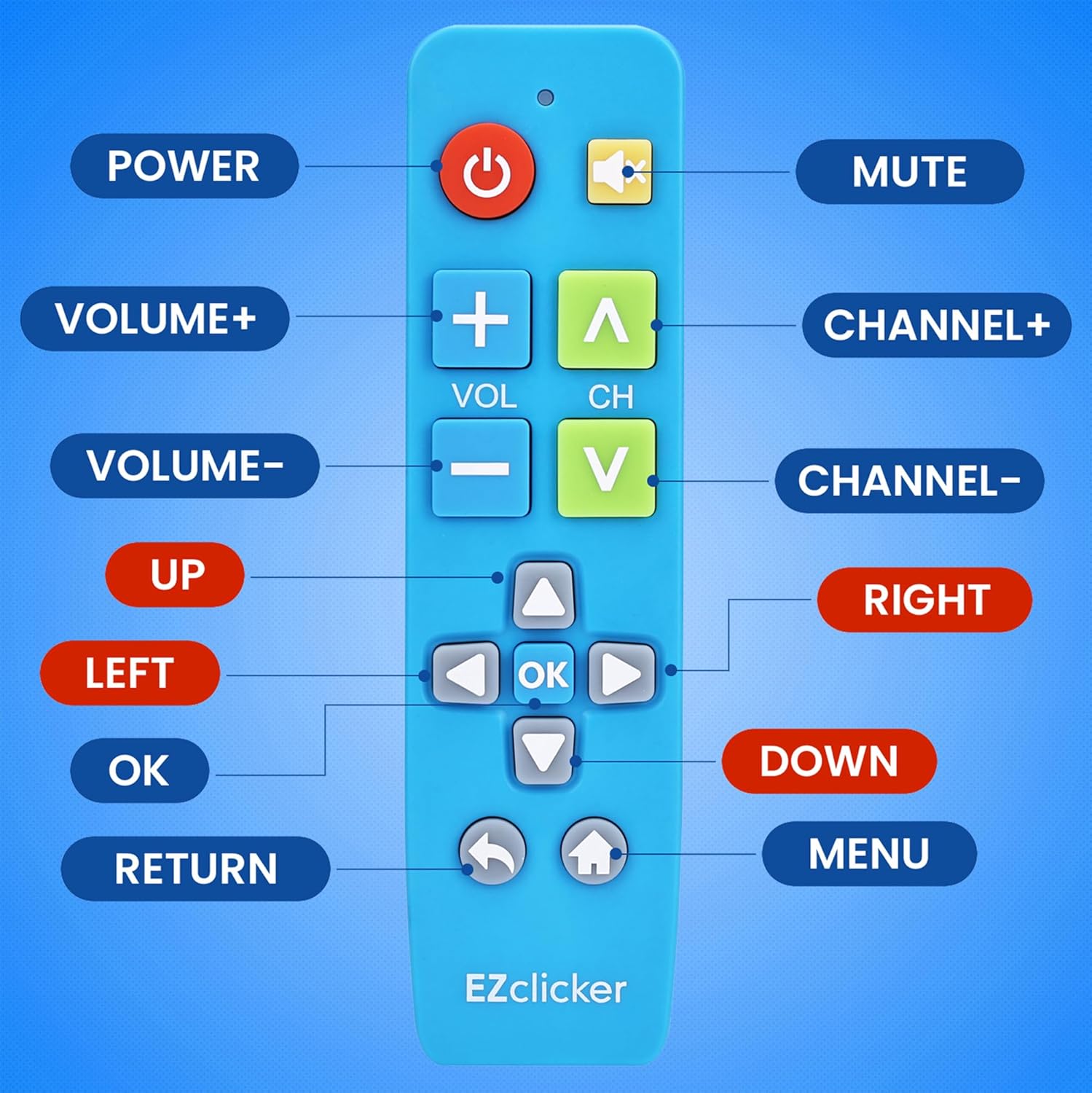 Thumbnail 5 de Samsung Replacement TV Remote with Big Buttons (Blue) – Easy for Seniors