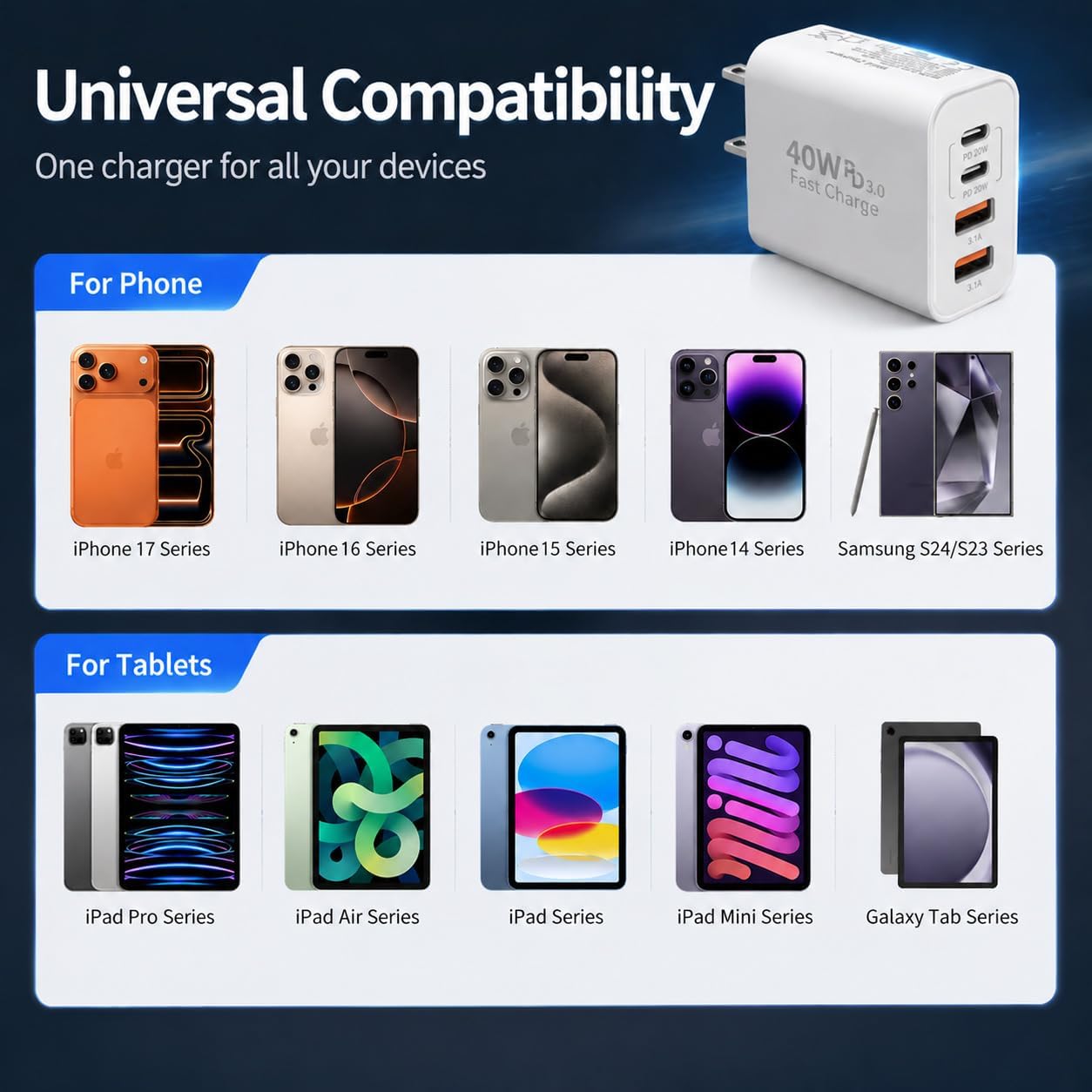 Detalle de Duloch USB-C Wall Fast Charger Block, 40W 4-Port (2x USB-C + 2x USB-A) — Multiport PD + QC 3.0 Charger