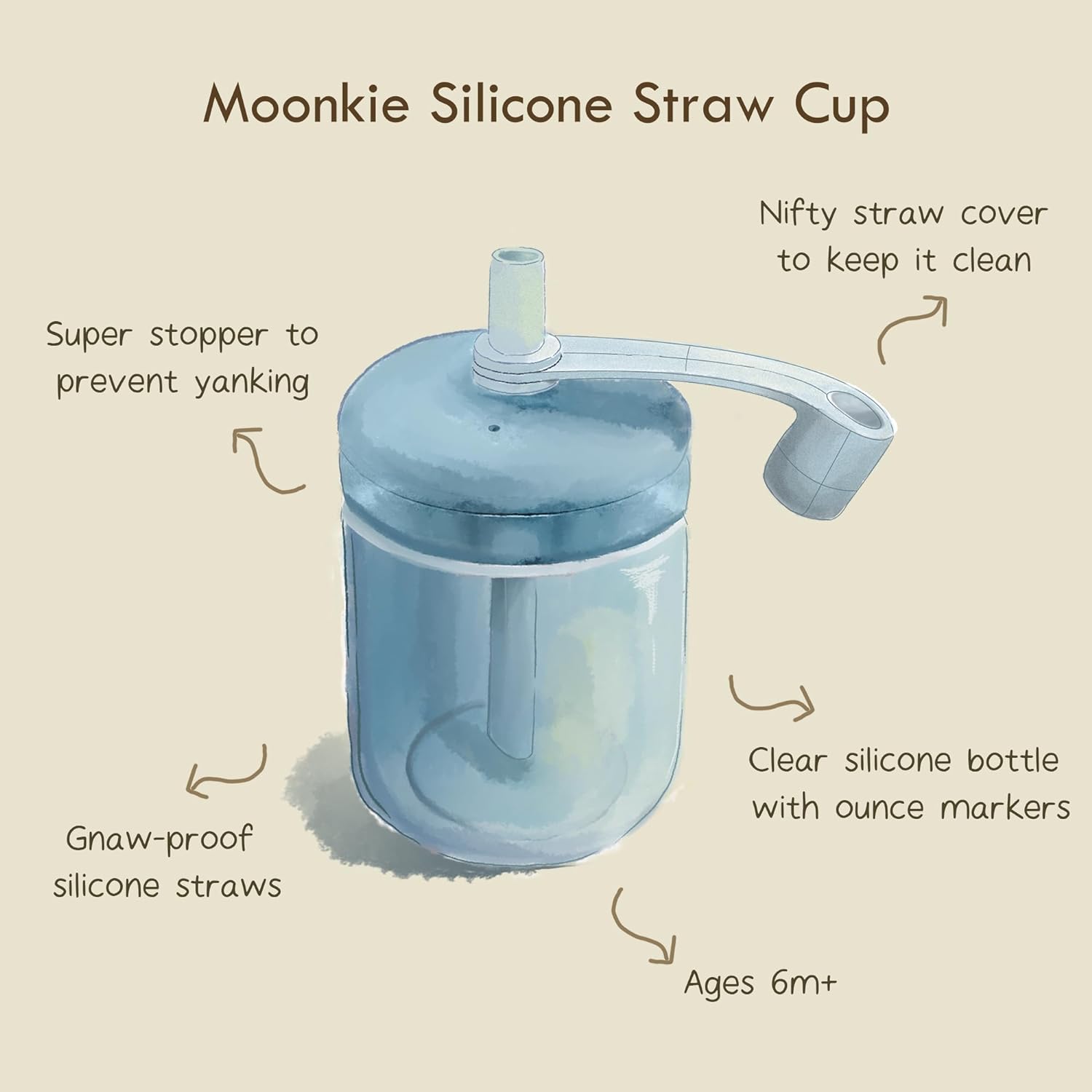 Thumbnail 4 de Moonkie Baby Straw Cup with Silicone Vent and 2-Pack (5 oz) – BPA-Free, Drop-Proof Sippy for 6 Months+