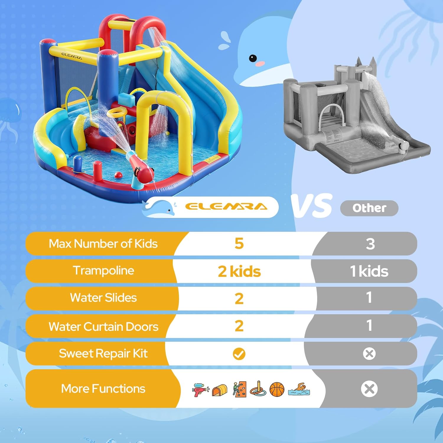 Detalle de ELEMARA 10-in-1 Inflatable Water Slide Bounce House with Blower