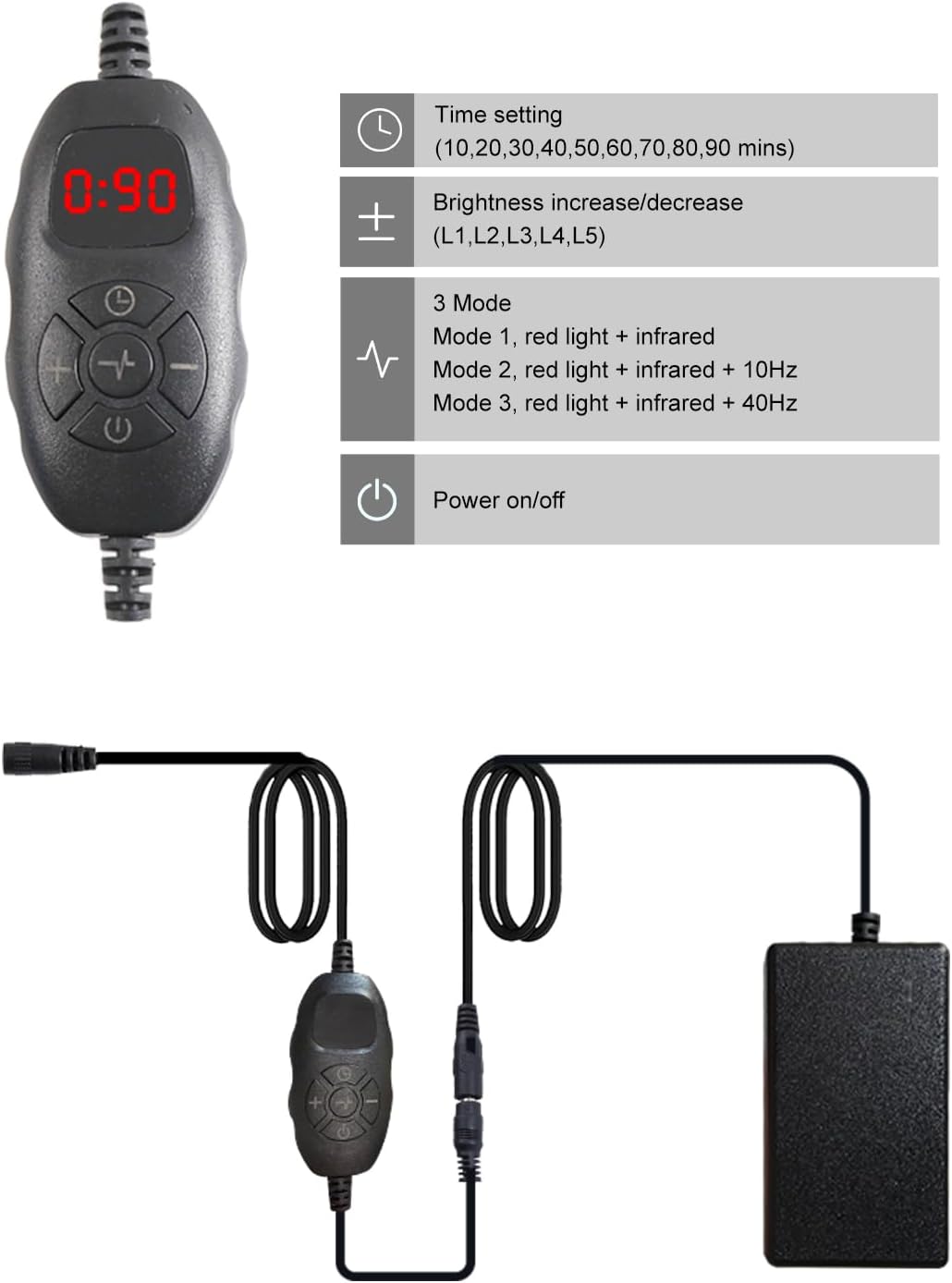 Detalle 1 de Flowlamp 140 LED Red Light Pad, 52 x 28 cm, 660 nm and 850 nm
