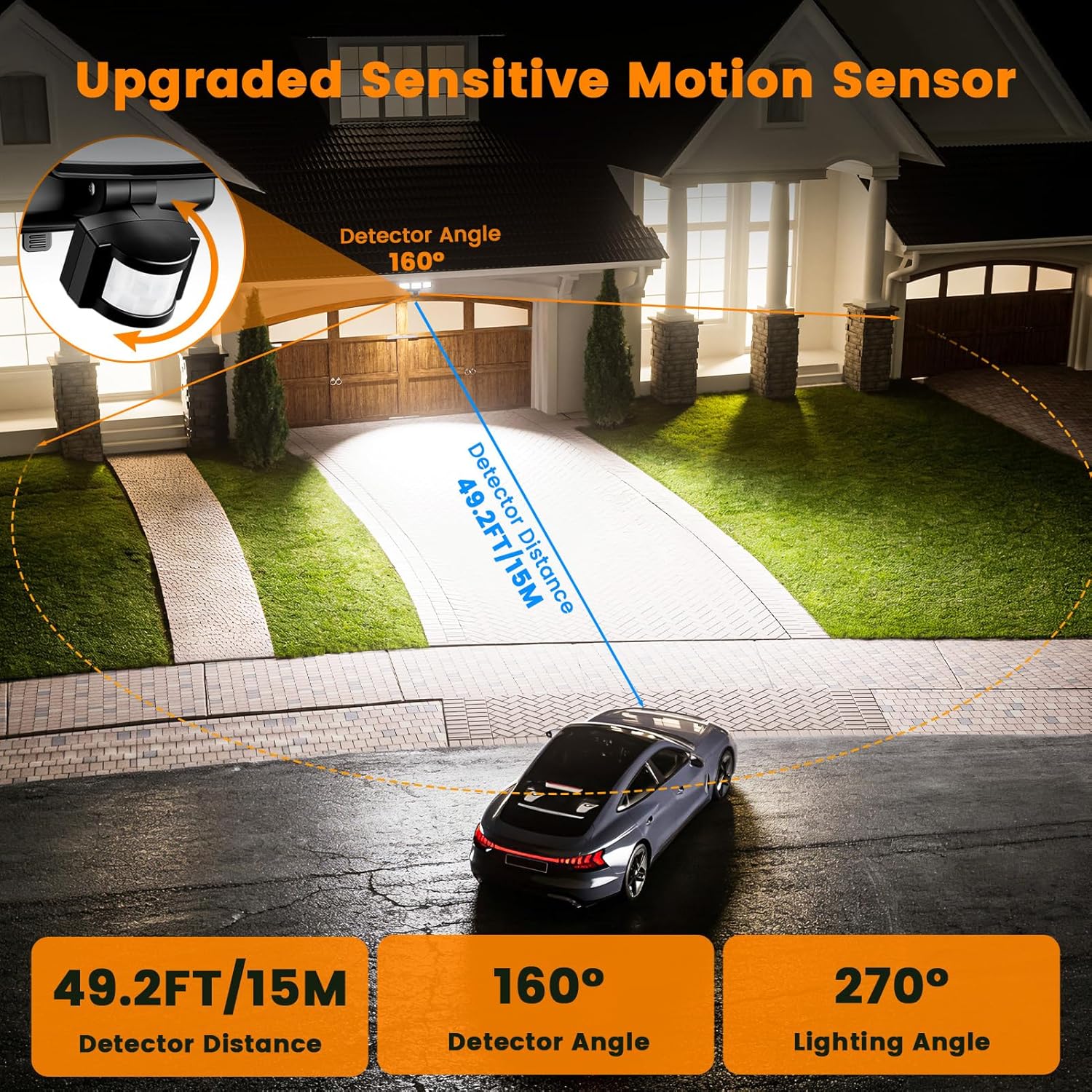 Thumbnail 3 de 240 LED Bewegungsmelder Außenlampe mit Batterie (1500 lm) – IP65 Sicherheitsleuchte für Garage, Garten & Eingang