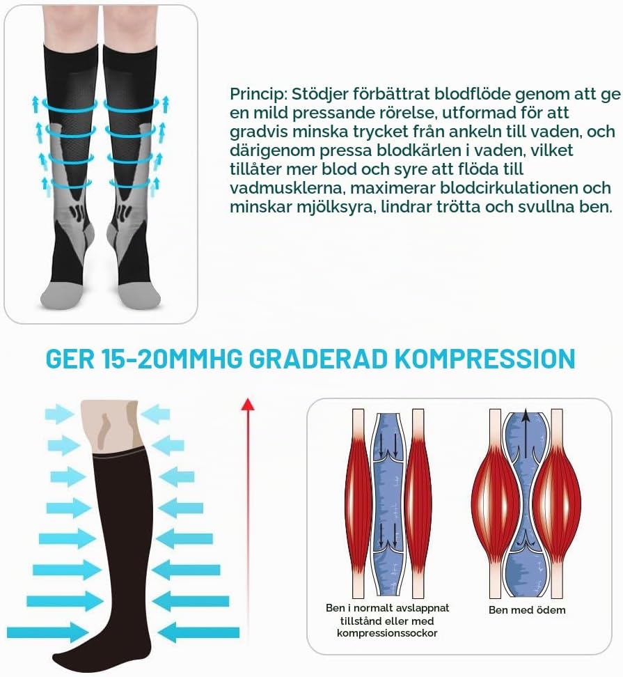 Detalle de ACWOO B0D1G7BFP2 kompressionsstrumpor, 15–21 mmHg, 2 par